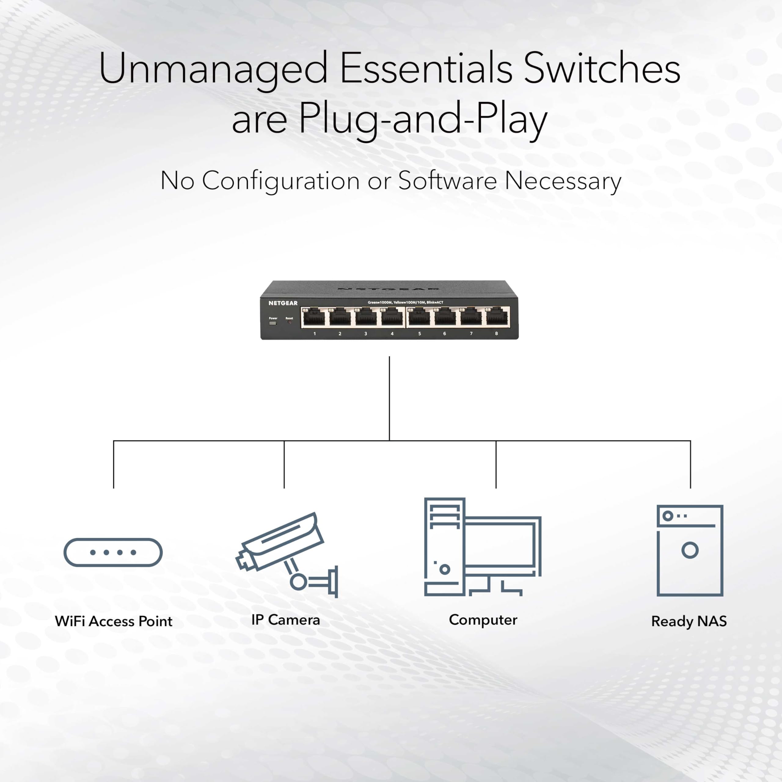 NETGEAR GS348 48-Port Gigabit Ethernet Unmanaged Switch - Desktop & Rack Mountable, Fanless Silent Design for Home Office & Small Business Network Setup