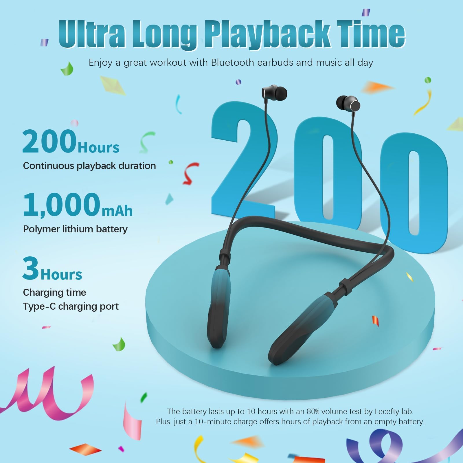 Wireless Bluetooth Neckband Headphones with 200H Playtime, Stereo Sound & Built-in Mic - IPX5 Waterproof, Balanced Armature Drivers for Running, Gym Workouts & Office Use (Cyan Green)