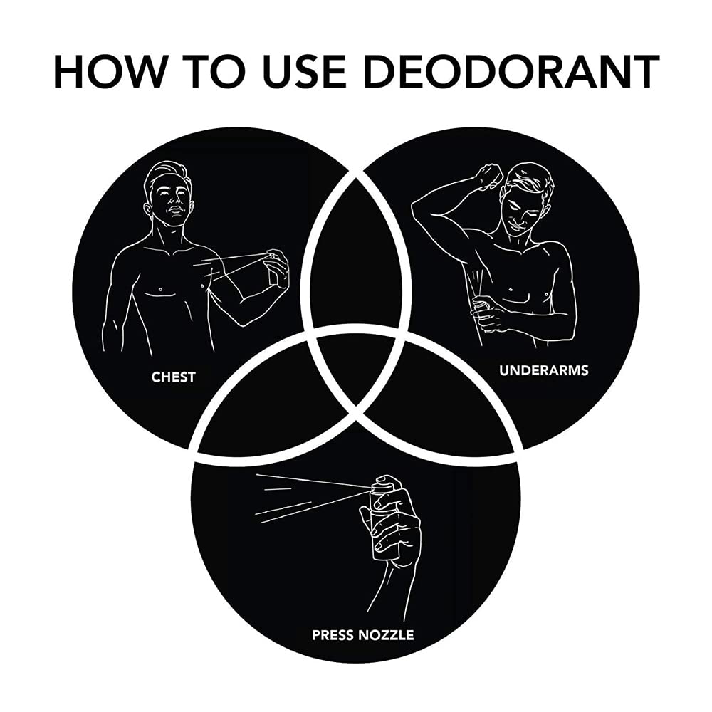 Blackberry Scented Deodorant Body Spray for Men - 200ml Long-Lasting Freshness (Pack of 3) | Gym, Work & Daily Use