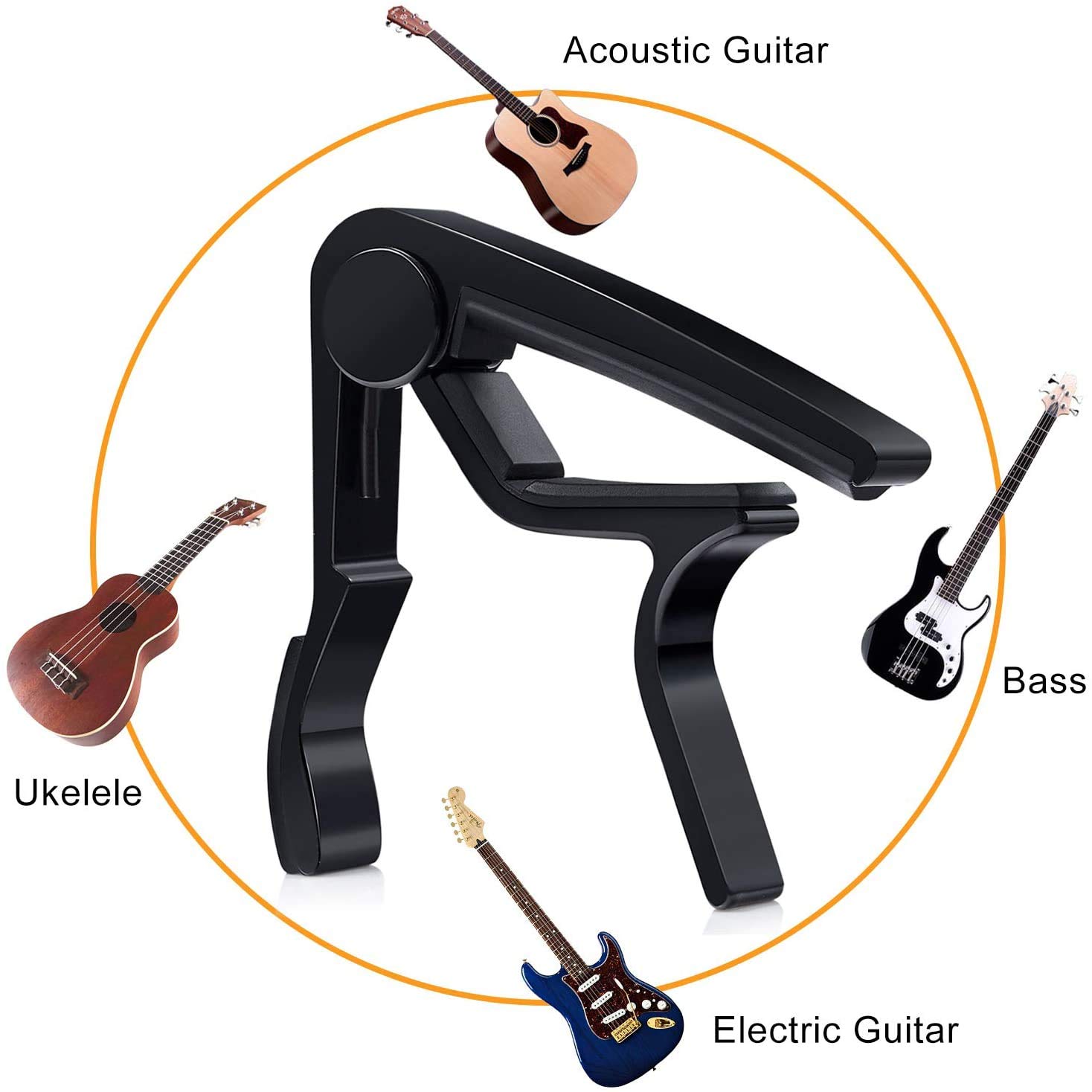 Premium Acoustic Guitar Accessories Kit - Includes Strings, Tuner, Capo, 3-in-1 Restring Tool, Picks, Bridge Pins, Nuts & Saddles - Perfect for Guitar Maintenance, Practice & Live Performances