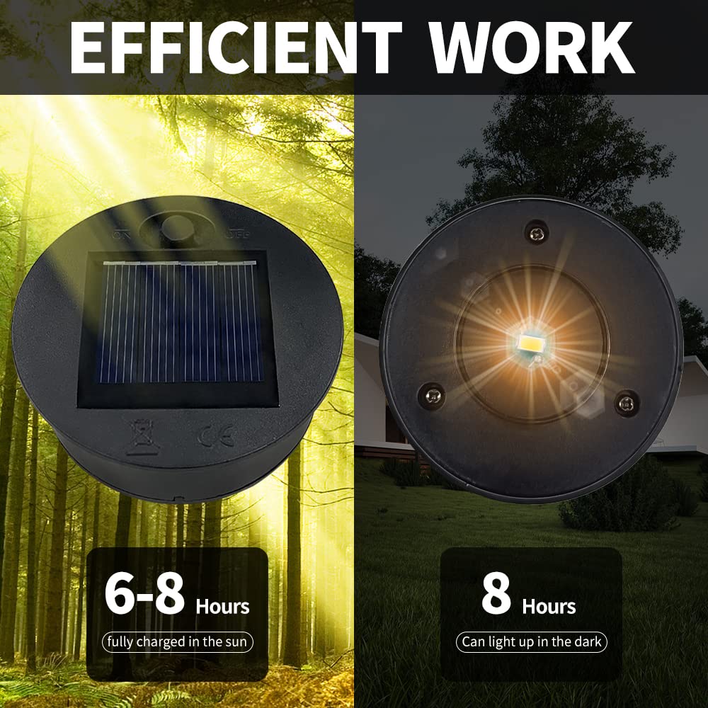 2PCS 7cm Waterproof Solar Light Replacement Parts - Top & Bottom (2.36inch) for Outdoor Solar Lanterns | Perfect for Garden, Patio, Pathway & Backyard Lighting