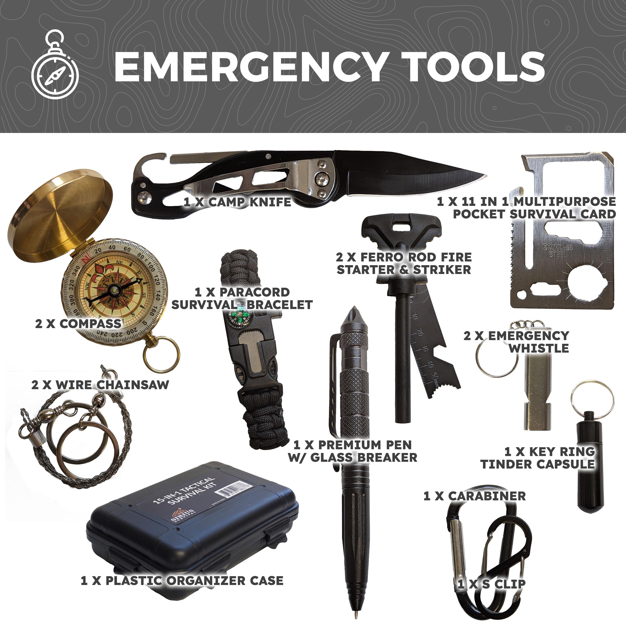 Sirius 72-Hour Emergency Survival Kit for 2 People - 50L Tactical Bug Out Bag with Essential Gear | Premium Pre-Packed Go Bag for Camping, Hiking & Disaster Preparedness