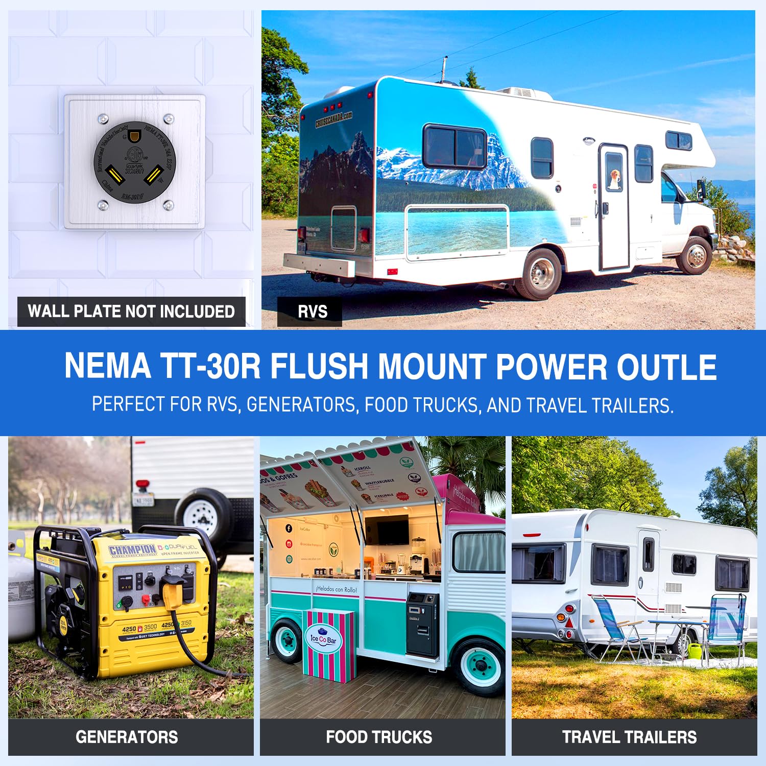 30Amp RV Power Outlet Panel - Heavy Duty 120V Electrical Receptacle Box for Camper, Trailer & Motorhome - Perfect for Outdoor Camping & RV Power Hookups