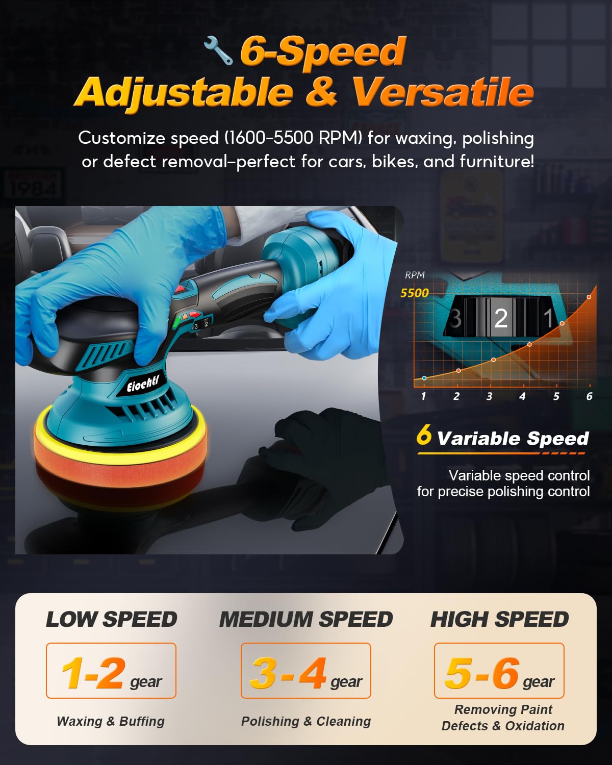 6 Inch Cordless Car Buffer Polisher with 2x 21V 2000mAh Batteries & 13 Attachments - 5500 RPM, 6 Variable Speed for Auto Detailing, Polishing, Waxing - Perfect for Car Enthusiasts & Professional Detailing Services