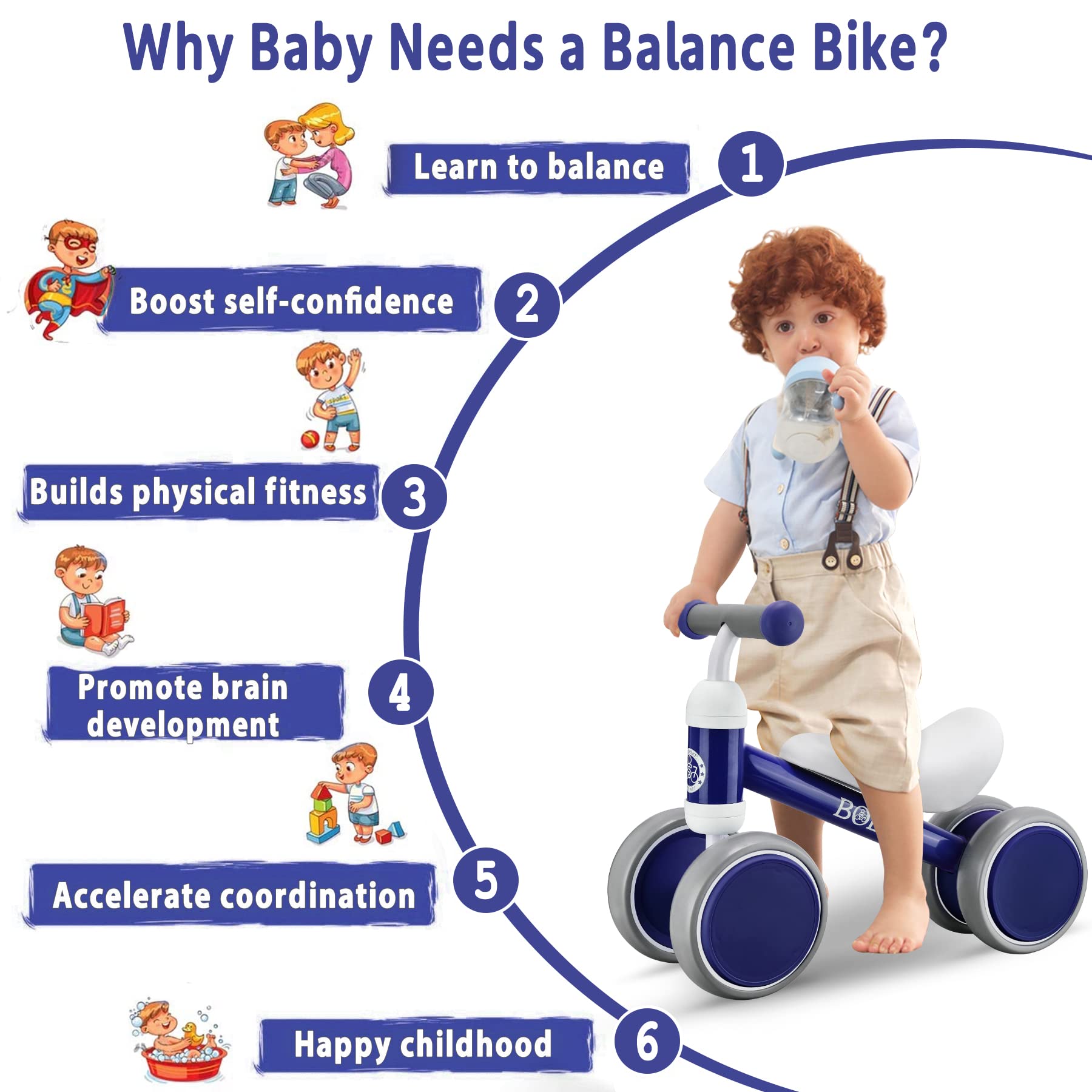 **Best Baby Balance Bike for 12-36 Months - No Pedal 4-Wheel Toddler Bike for Boys & Girls - First Birthday Gift & Learning Walker (Classic Blue) - Perfect for Indoor & Outdoor Play, Park Rides & Early Motor Skill Development**