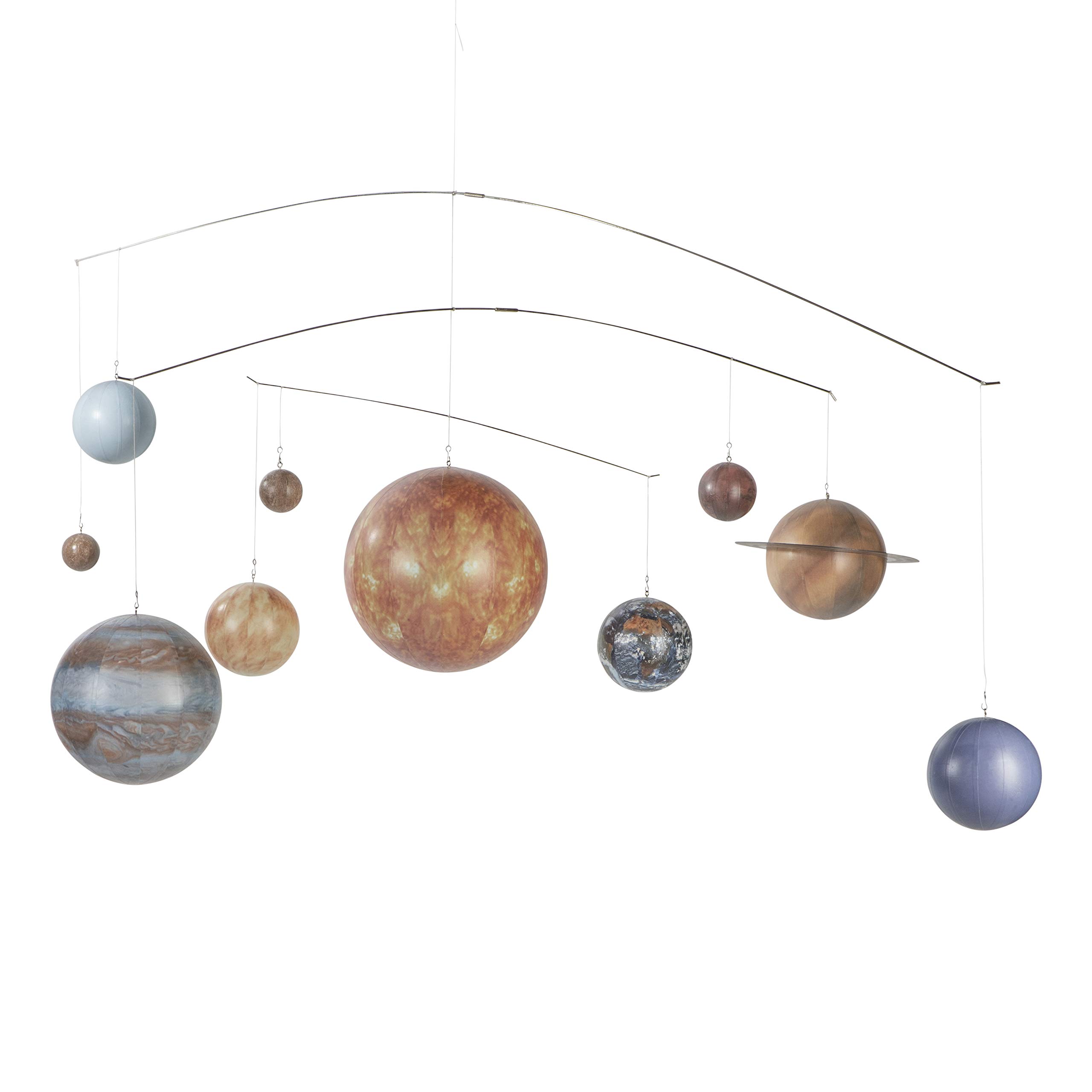 Authentic Models Solar System Mobile - Educational Planets Model for Kids & Adults | Multicolor Space Decor for Nursery, Classroom & Home | Easy to Hang Astronomy Decor for Science Enthusiasts