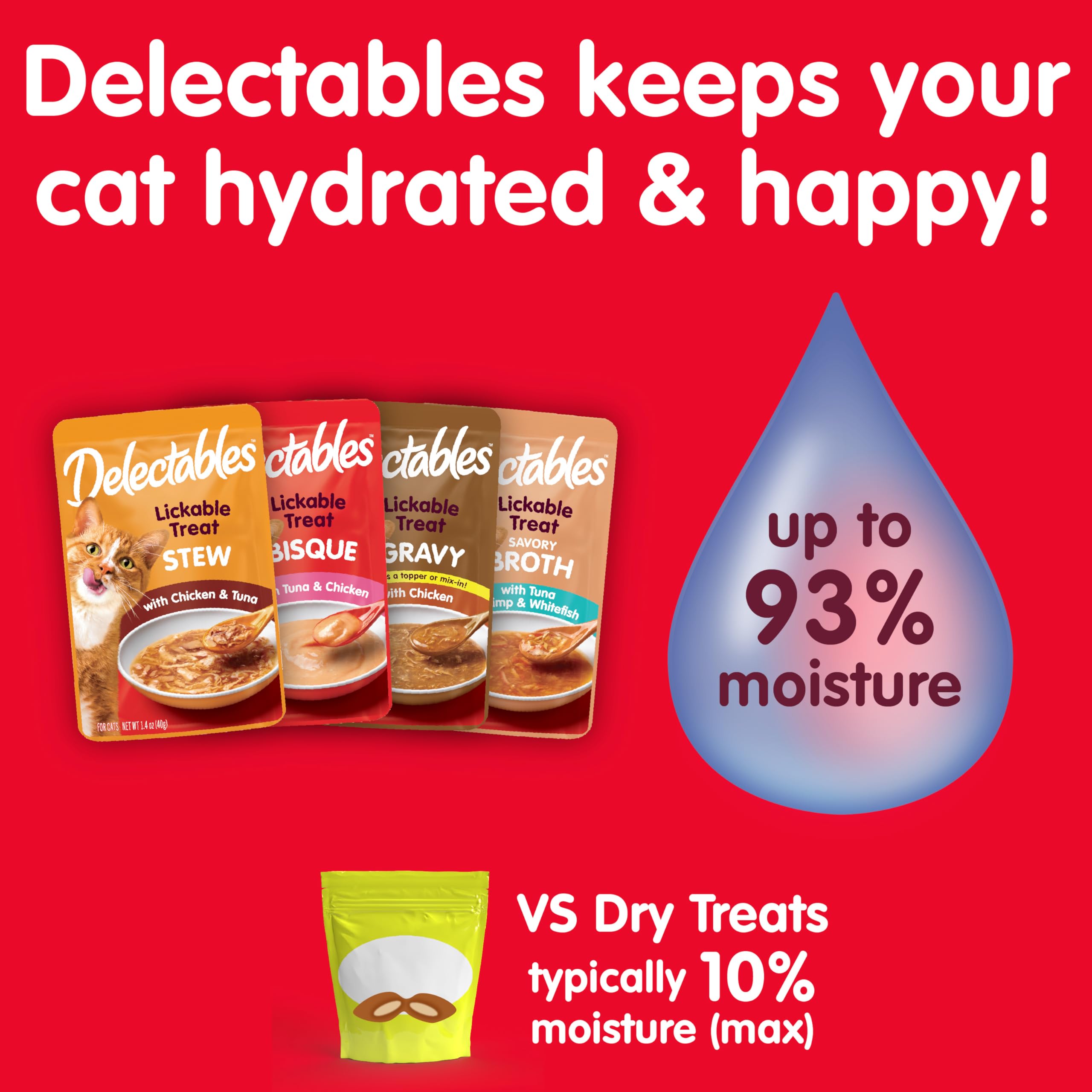Hartz Delectables Stew Chicken & Tuna Lickable Wet Cat Treats - 30 Pouches (5 Count Pack of 6) - Grain-Free Soft Cat Food Topper for Picky Eaters - Perfect for Training, Bonding & Senior Cats