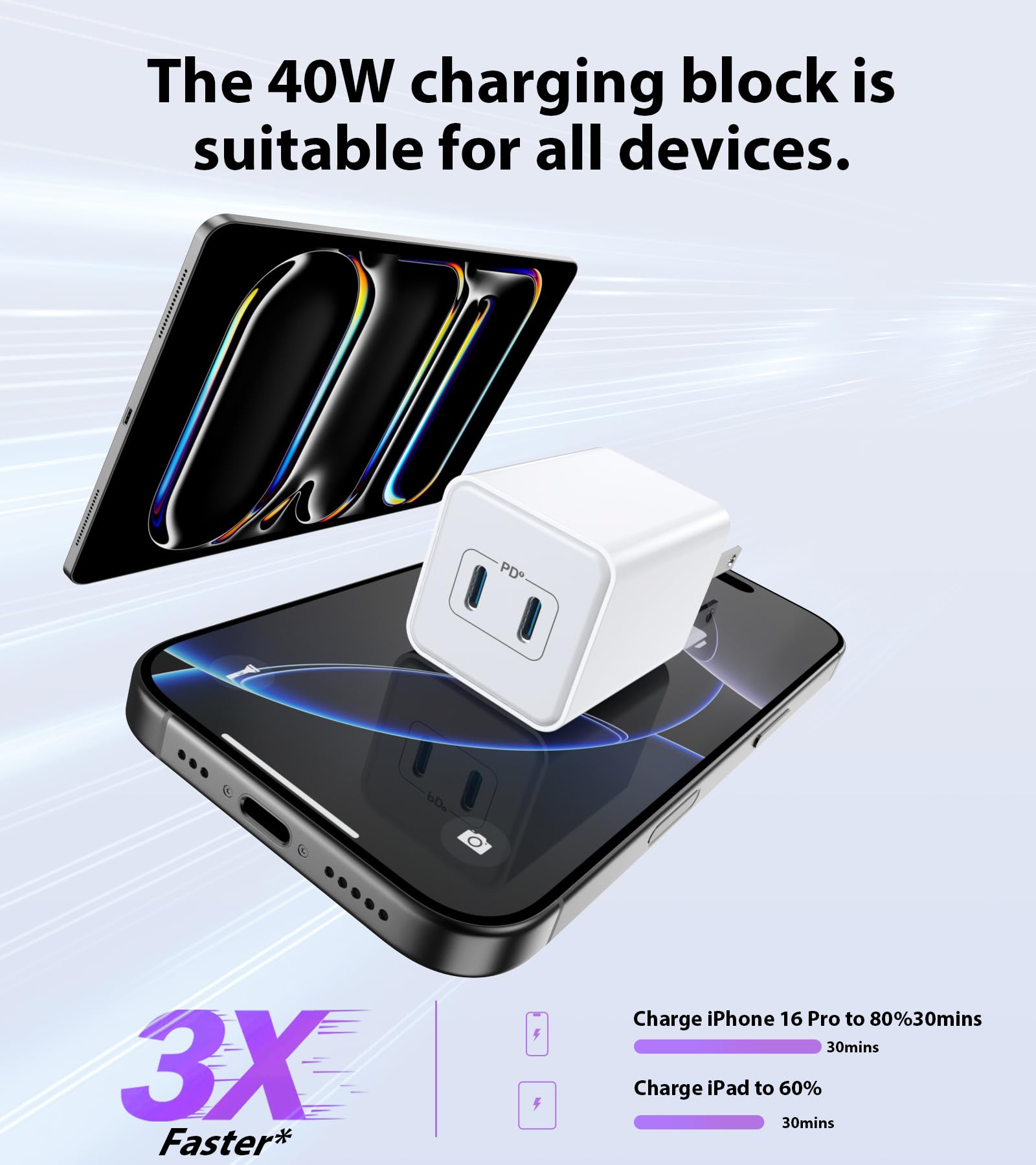 2-Pack 40W USB C Fast Charger Block, Dual Port 20W PD 3.0 Wall Charger - Compact Power Adapter for iPhone 16/15/14/13/12/11 Pro Max, iPad, AirPods 4, Samsung Galaxy S25/S24, Watch - Perfect for Home, Office & Travel (White)