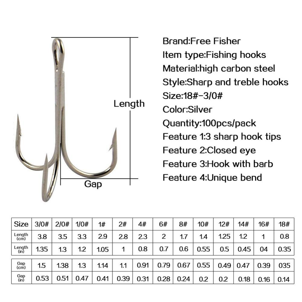 Premium Saltwater Treble Fishing Hooks - High Carbon Steel, Super Sharp Triple Barbed Design (Sizes 1-18) for Bass, Trout & Saltwater Fishing - Ideal for Lures, Bait Fishing & Offshore Angling