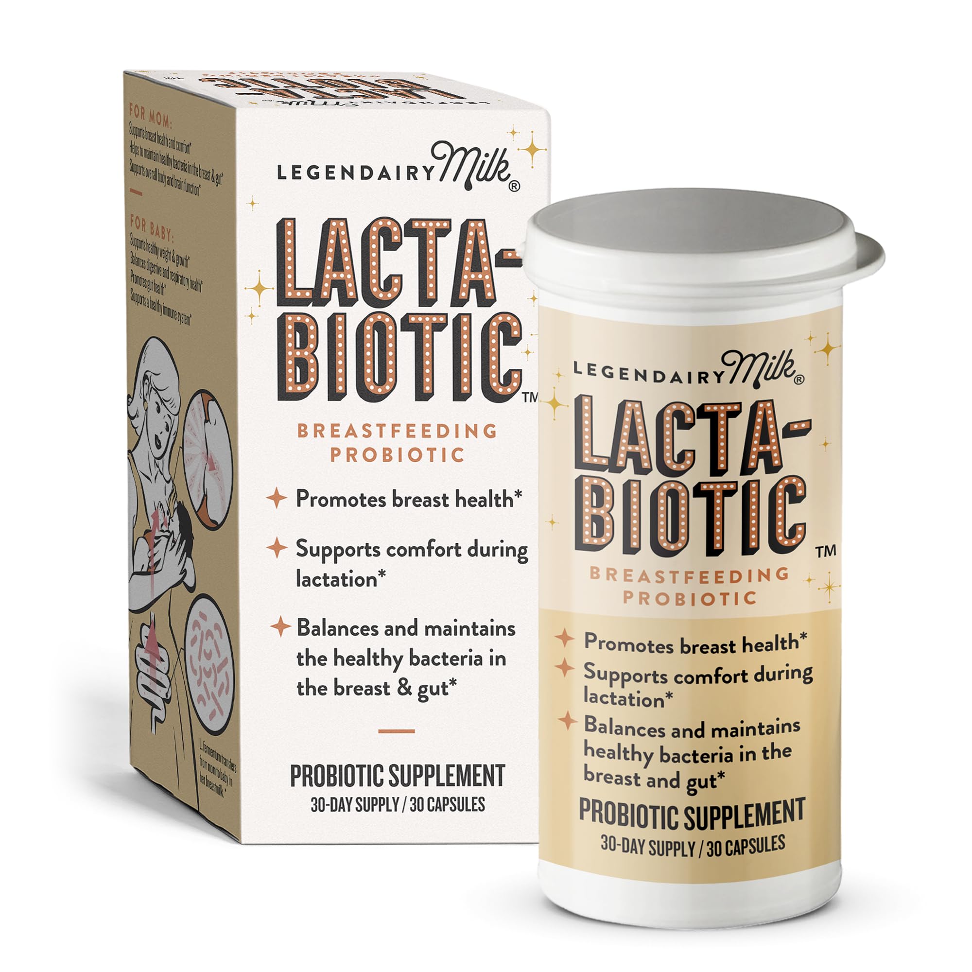 Legendairy Milk Lacta-Biotic Breastfeeding Probiotic Supplement - Supports Lactation, Breast & Gut Health for Moms & Immune Health for Babies - 30 Capsules - Perfect for Nursing Mothers Seeking Digestive and Immune Support