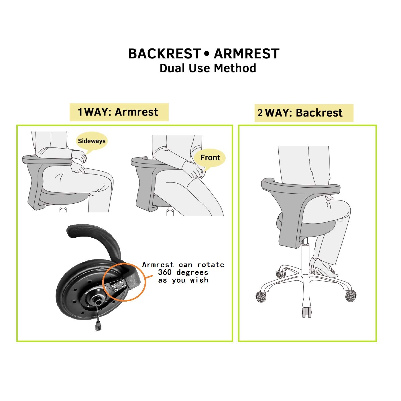 Heavy Duty Adjustable Rolling Stool with Wheels & Backrest - Ergonomic Task Chair for Office, Kitchen, Medical, Dental, Lab & Home Use - Perfect for Professionals & DIY Enthusiasts (No Footrest)