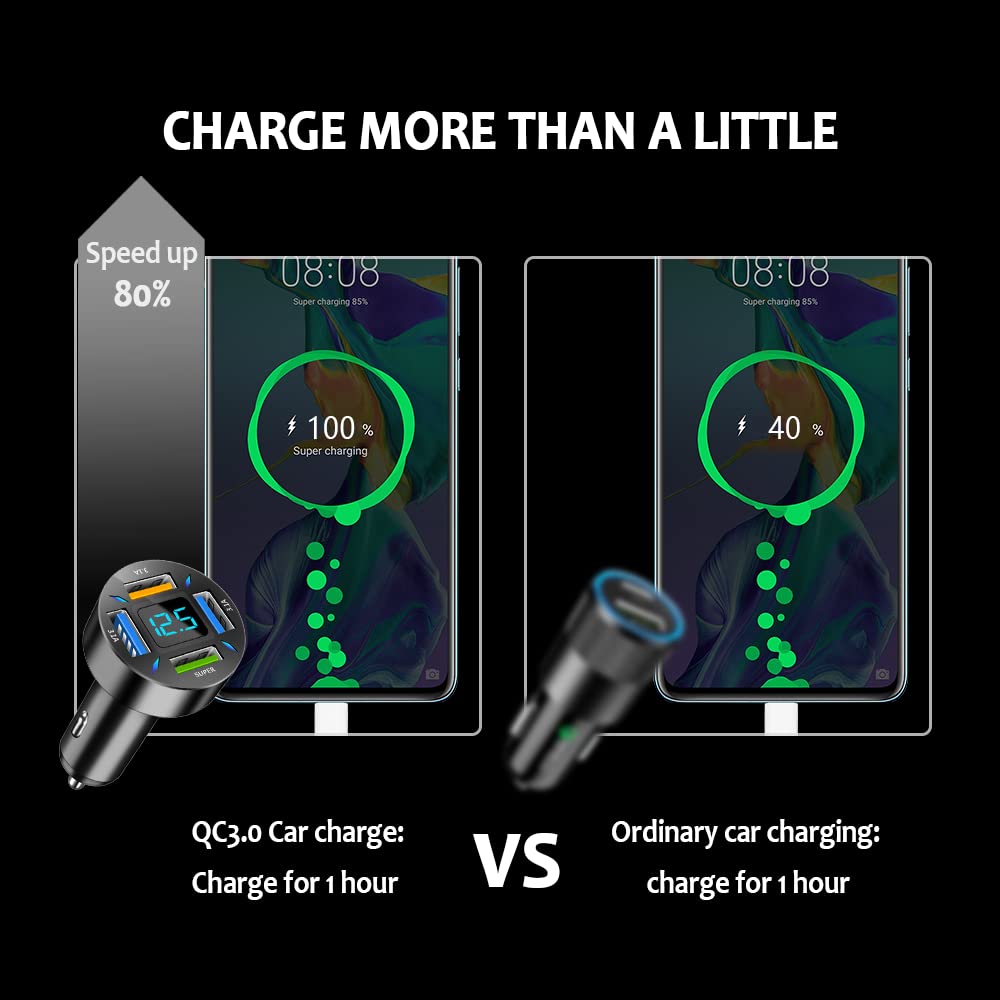 Turcee 66W Fast Car Charger with Voltmeter - 4-Port USB Car Charger Adapter for iPhone, Samsung, Android - Quick Charge for Road Trips, Commuting & Travel Accessories
