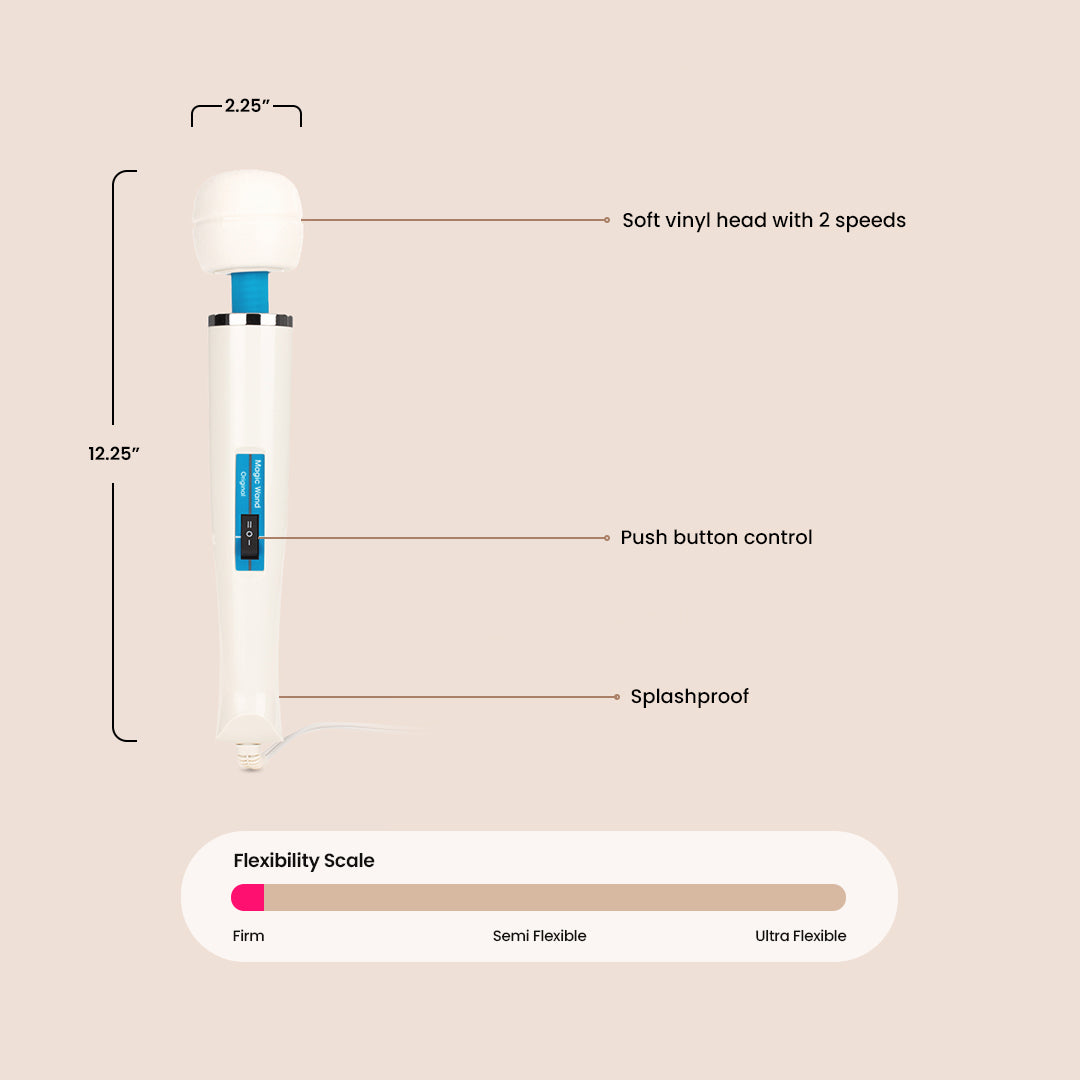 Magic Wand Original HV 260 - The Original Personal Massager for Muscle Relaxation & Stress Relief | Perfect for Home Spa, Neck & Back Pain, Couples Massage