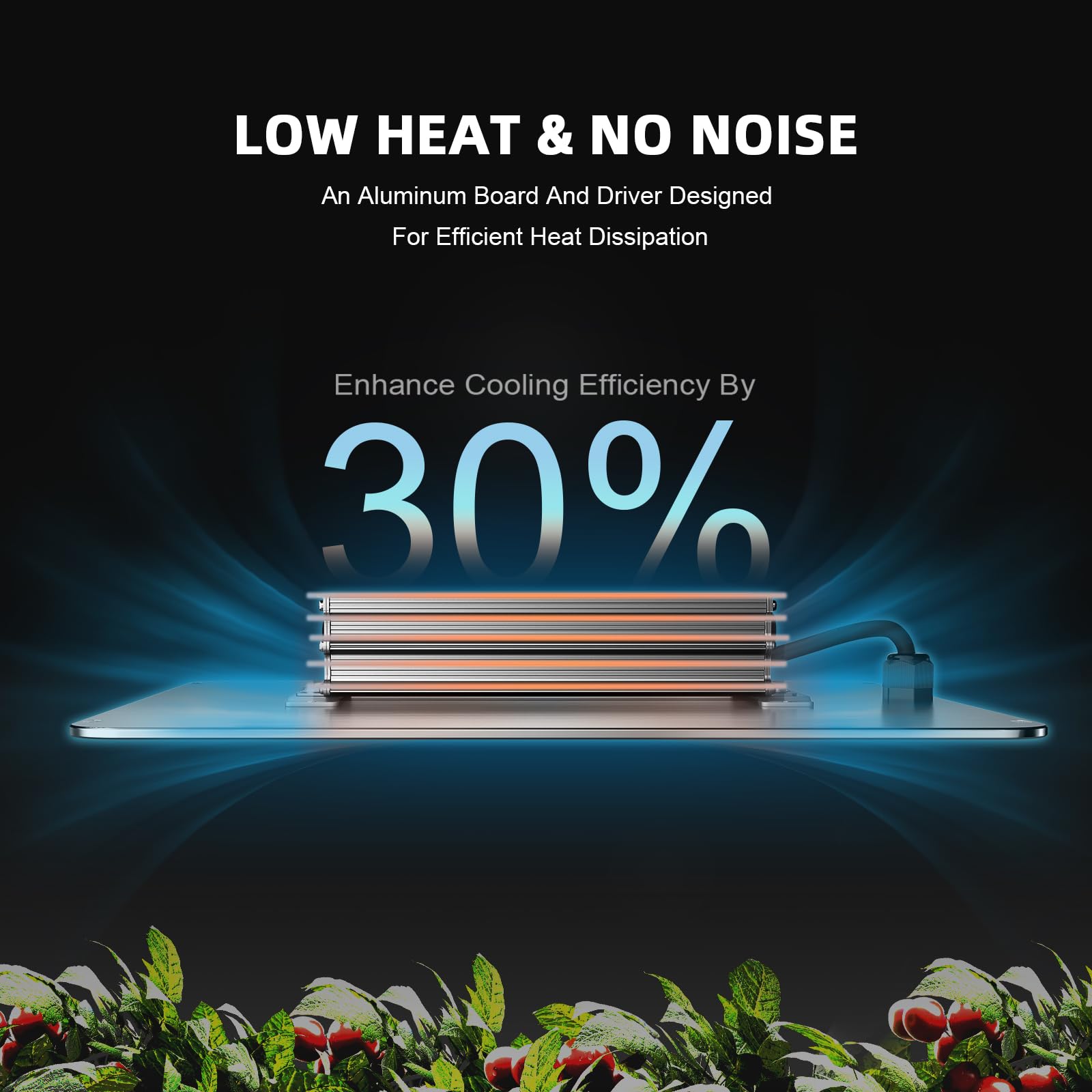 Spider Farmer 2024 New SF2000 LED Grow Light 2x4 ft Coverage with Samsung LM301H EVO Dimmable Full Spectrum Plant Grow Light - High Efficiency Indoor Gardening for Hydroponics, Greenhouse & Commercial Growing