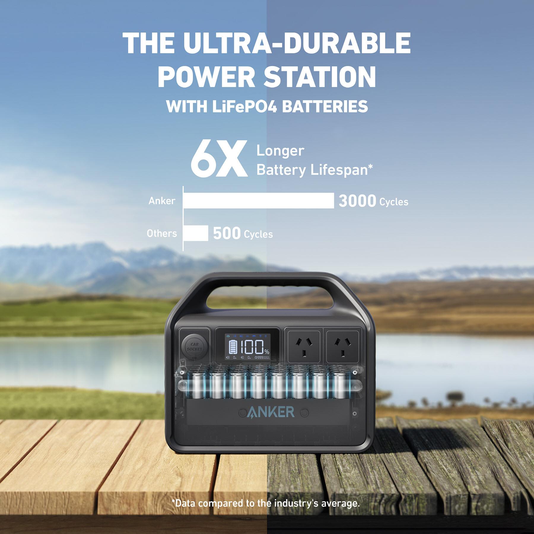 Anker 535 PowerHouse 512WH Portable Power Station - Solar Generator for Camping, RV, Emergencies & Outdoor Adventures | 512Wh Battery Backup with 500W AC Outlets