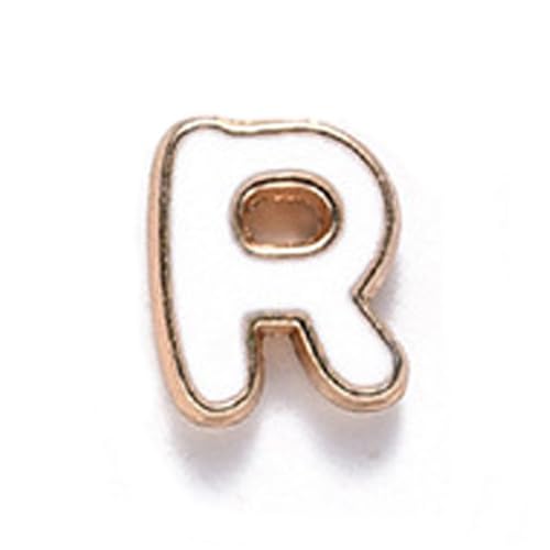 Initial R