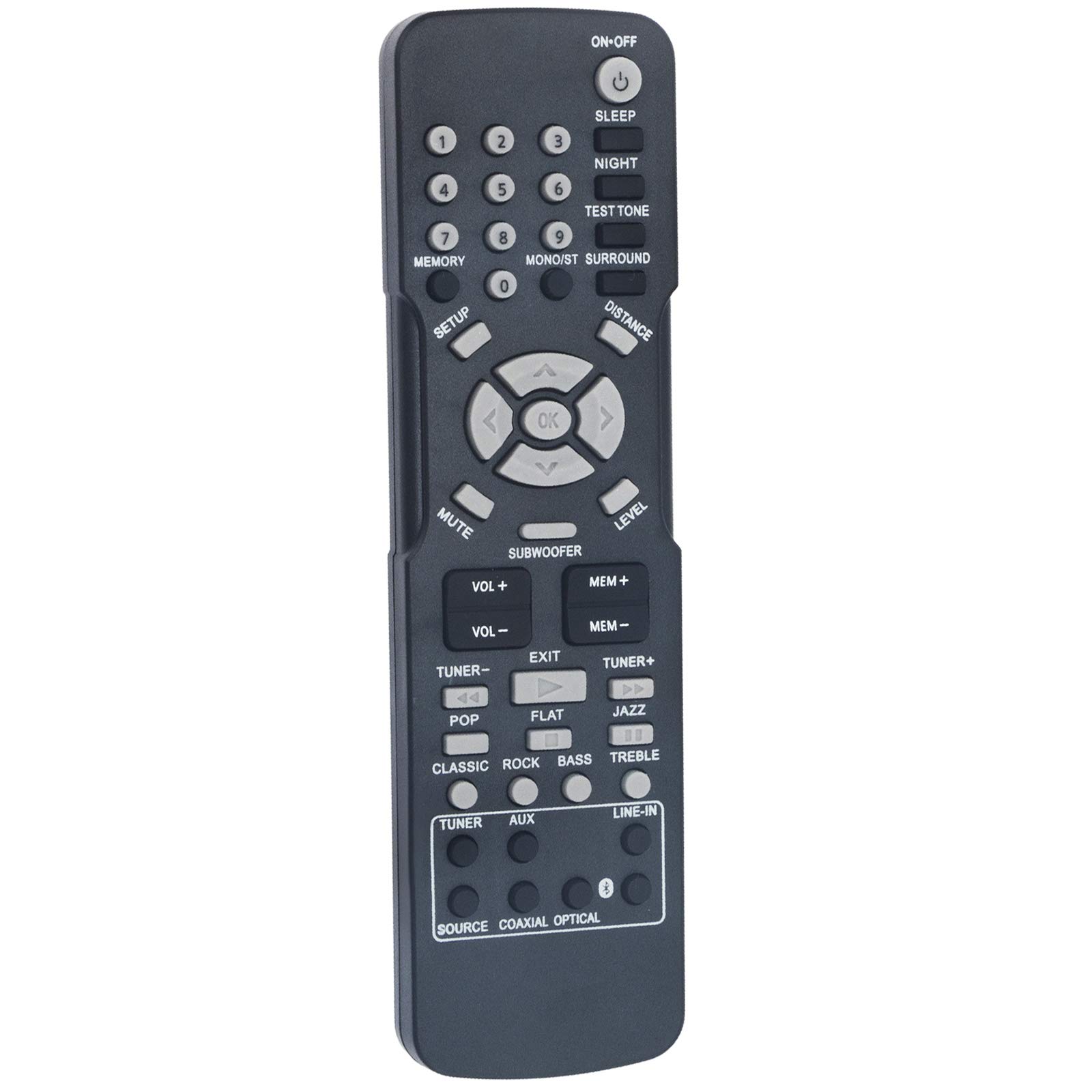 Original RCA RT2781BE Replacement Remote Control for Home Theater System - Compatible with RT2781 & RT2781BE Models | Perfect for Movie Nights & Entertainment Setup