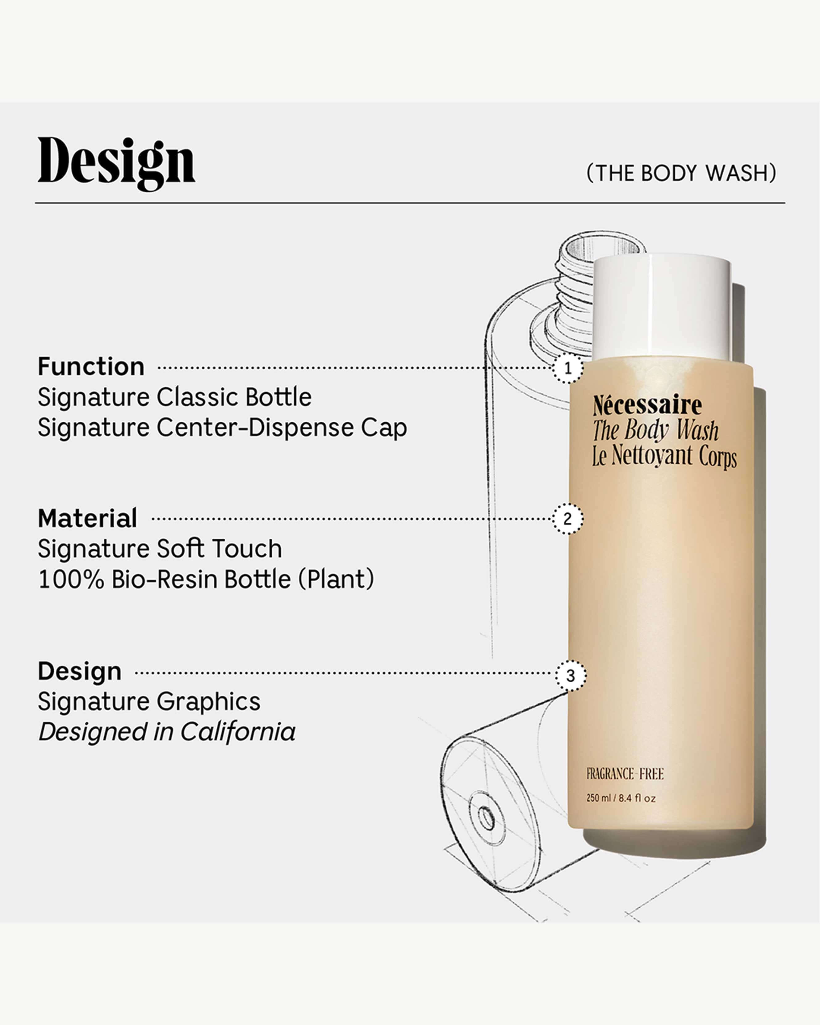 Fragrance-Free Body Wash for Sensitive Skin - Gentle & Hypoallergenic Cleanser for Daily Shower & Bath
