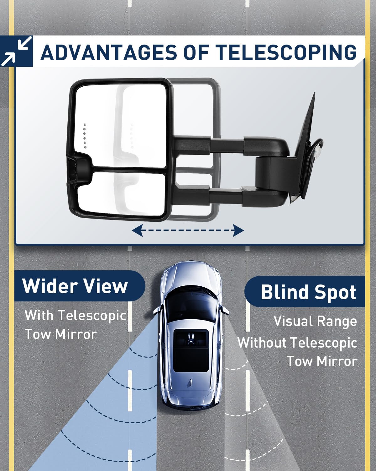 ECCPP Power-Adjustable Towing Mirrors for 1988-1998 Chevy/GMC C1500/K1500 - Black Housing with Turn Signal Lights (Left & Right) - Perfect for Trailering, Towing Boats & Enhanced Road Visibility
