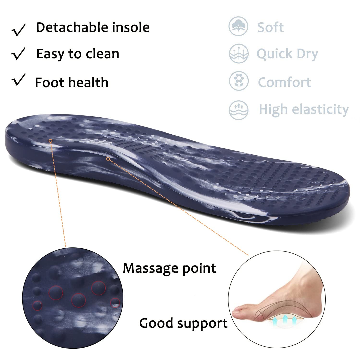 ChayChax Arch Support Clogs for Men & Women - Slip-On Garden Shoes with Removable Cushion Footbed - Comfortable Outdoor Beach Slippers for Walking, Gardening & Relaxation