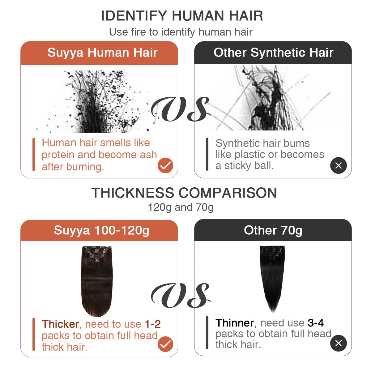 SUYYA Clip in Hair Extensions 7pcs 120g - 100% Real Human Hair, Straight Double Weft, 22 Inches #2 Darkest Brown - Perfect for Volume, Length & Styling for Parties, Weddings & Daily Wear