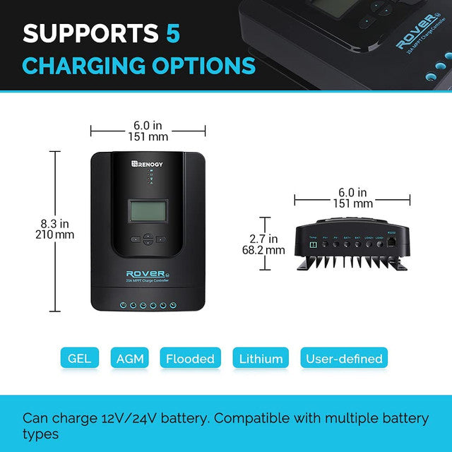 Renogy 100W 12V Solar Panel Kit with 20A MPPT Charge Controller - Portable Solar Power System for RV, Boat, Off-Grid & Emergency Use