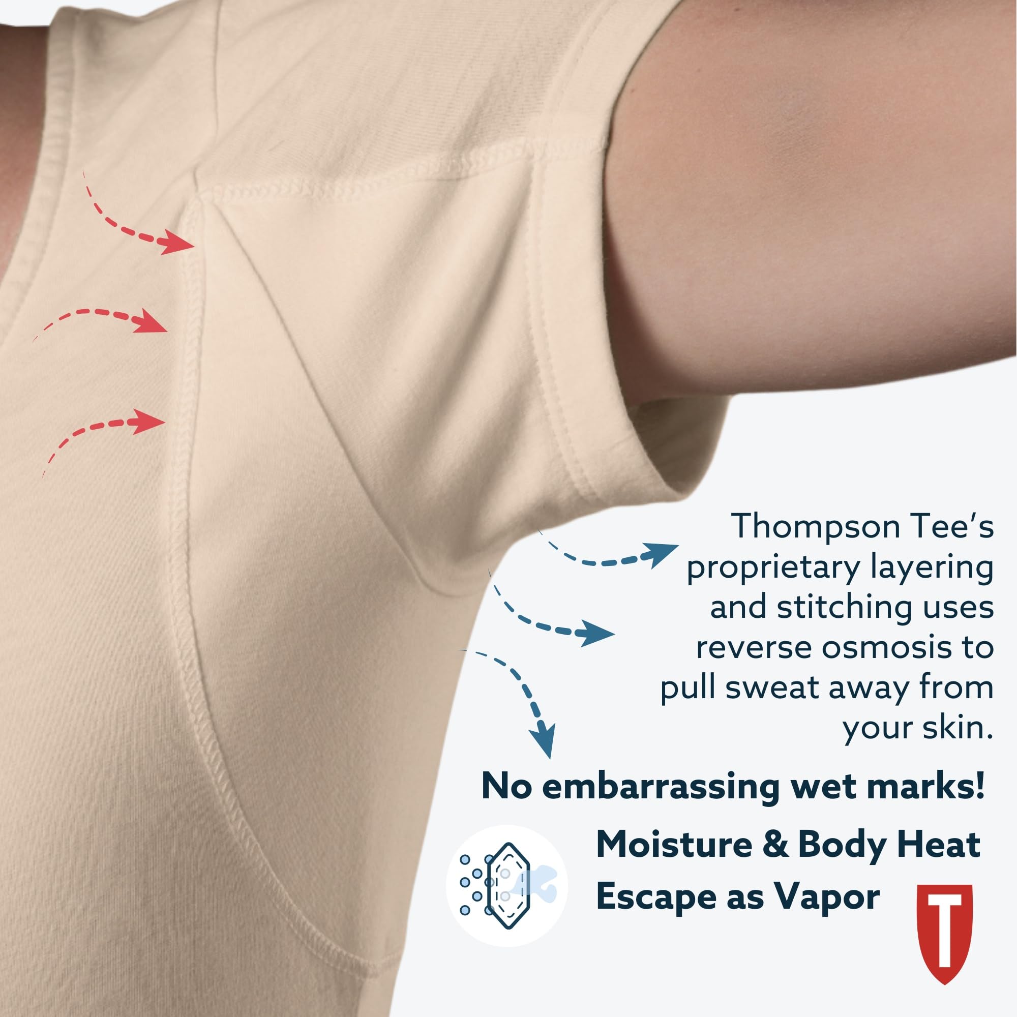 Women's Sweatproof Undershirt | 100% Cotton Scoop Neck Camisole | Breathable & Moisture-Wicking | Original Fit with Built-in Sweat Pads | Perfect for Yoga, Workouts & Everyday Wear