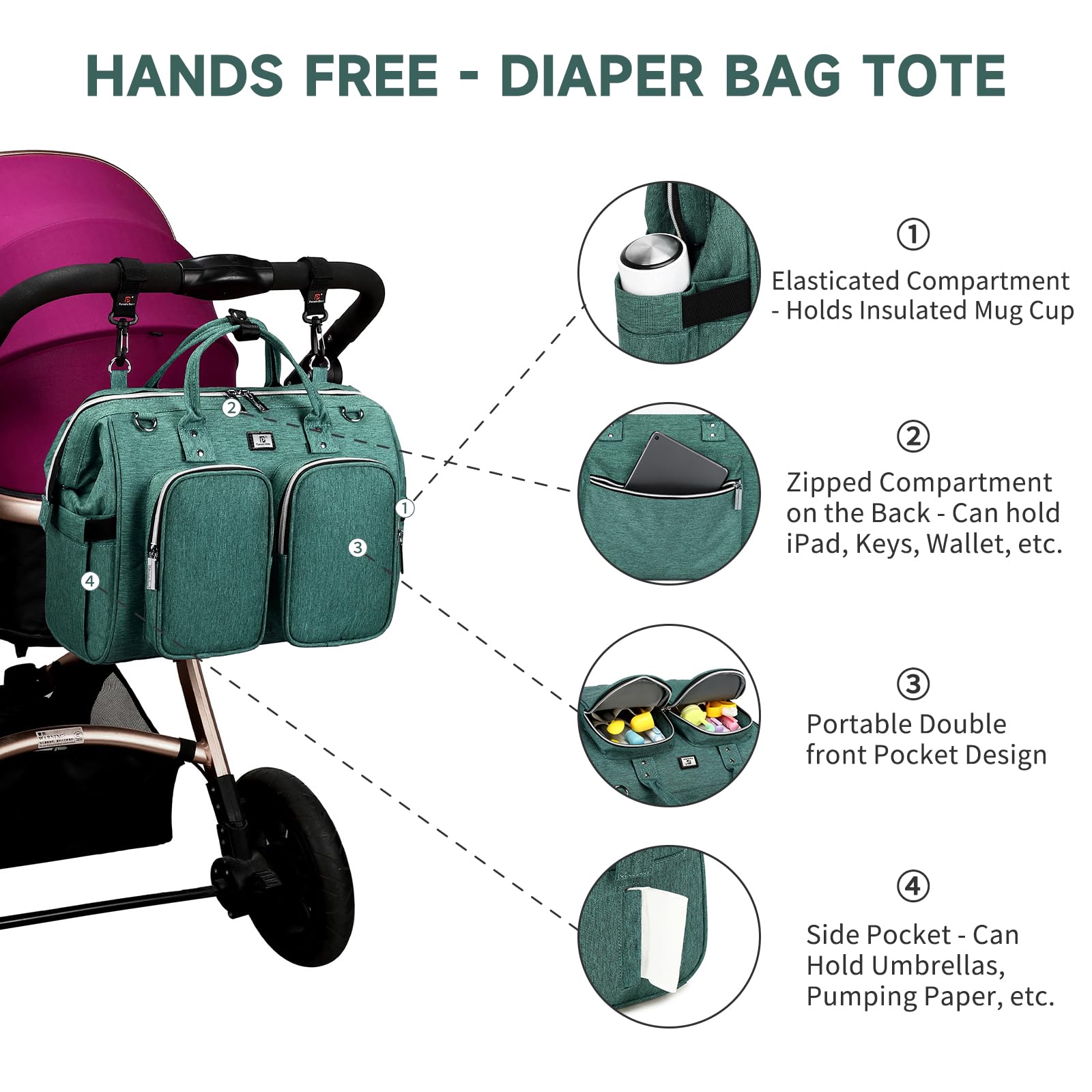 Large Unisex Diaper Bag Backpack with Changing Pad & Stroller Straps - Stylish Baby Travel Tote for Parents (Green) | Perfect for Daycare, Outings & Family Trips