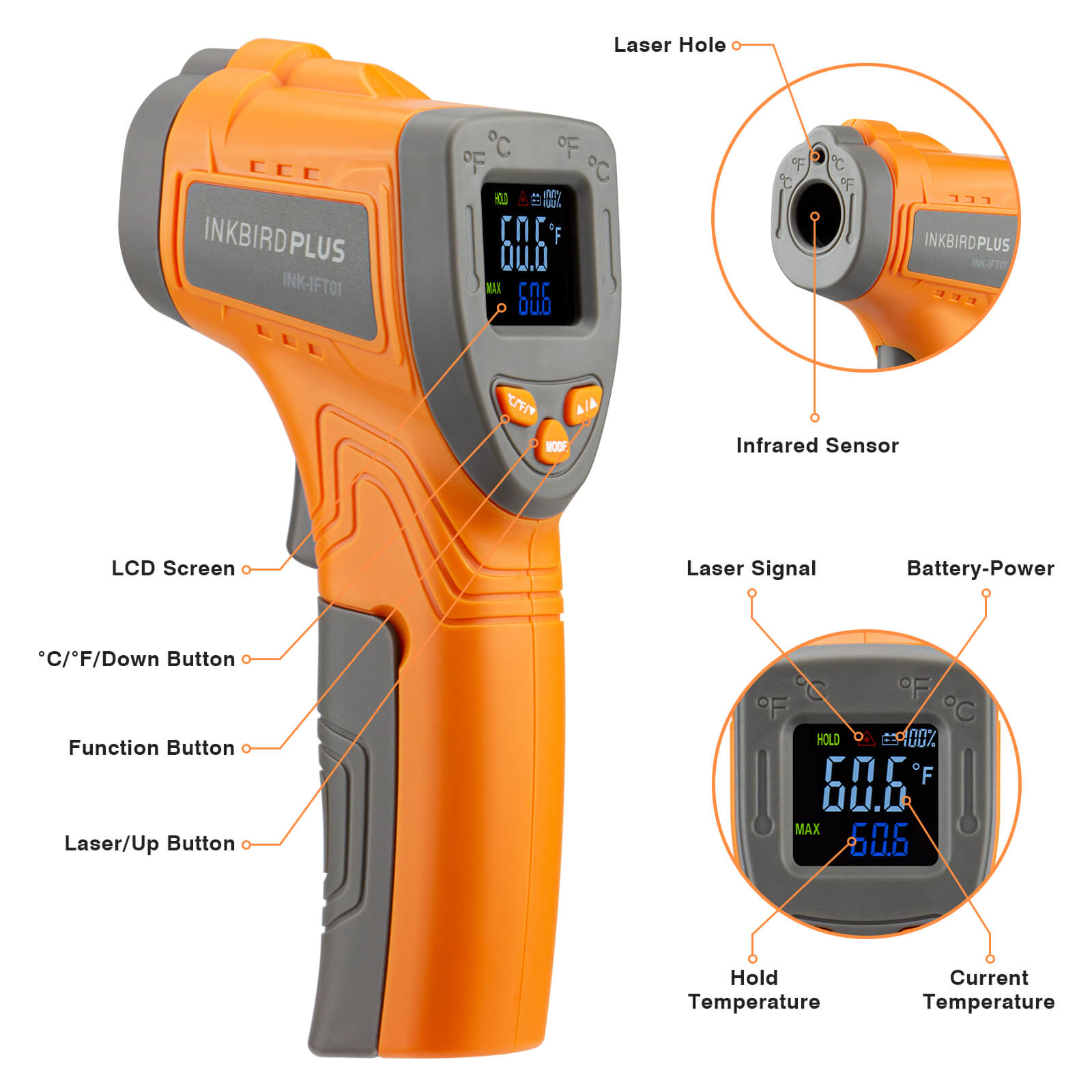 INK IFT01 Infrared Thermometer - Non-Contact Digital Thermometer for Adults, Kids & Babies - Accurate Forehead & Ear Temperature Measurement - Home, Office & Medical Use