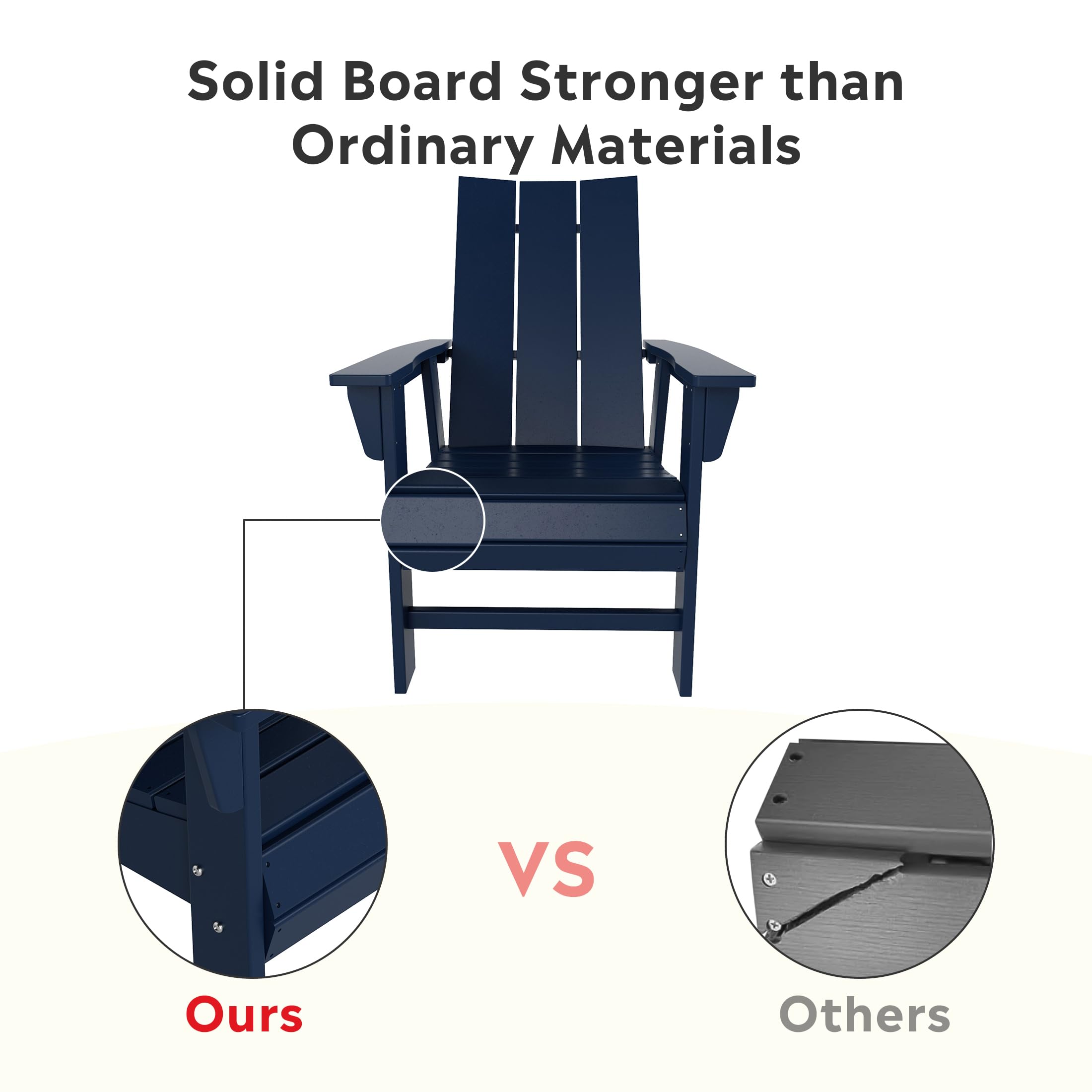 Premium HDPE Outdoor Adirondack Chair - Weather-Resistant Patio, Balcony & Fire Pit Seating - Navy Blue Nautical Curveback Design - Perfect for Beach Houses, Poolside Lounging & Backyard Relaxation