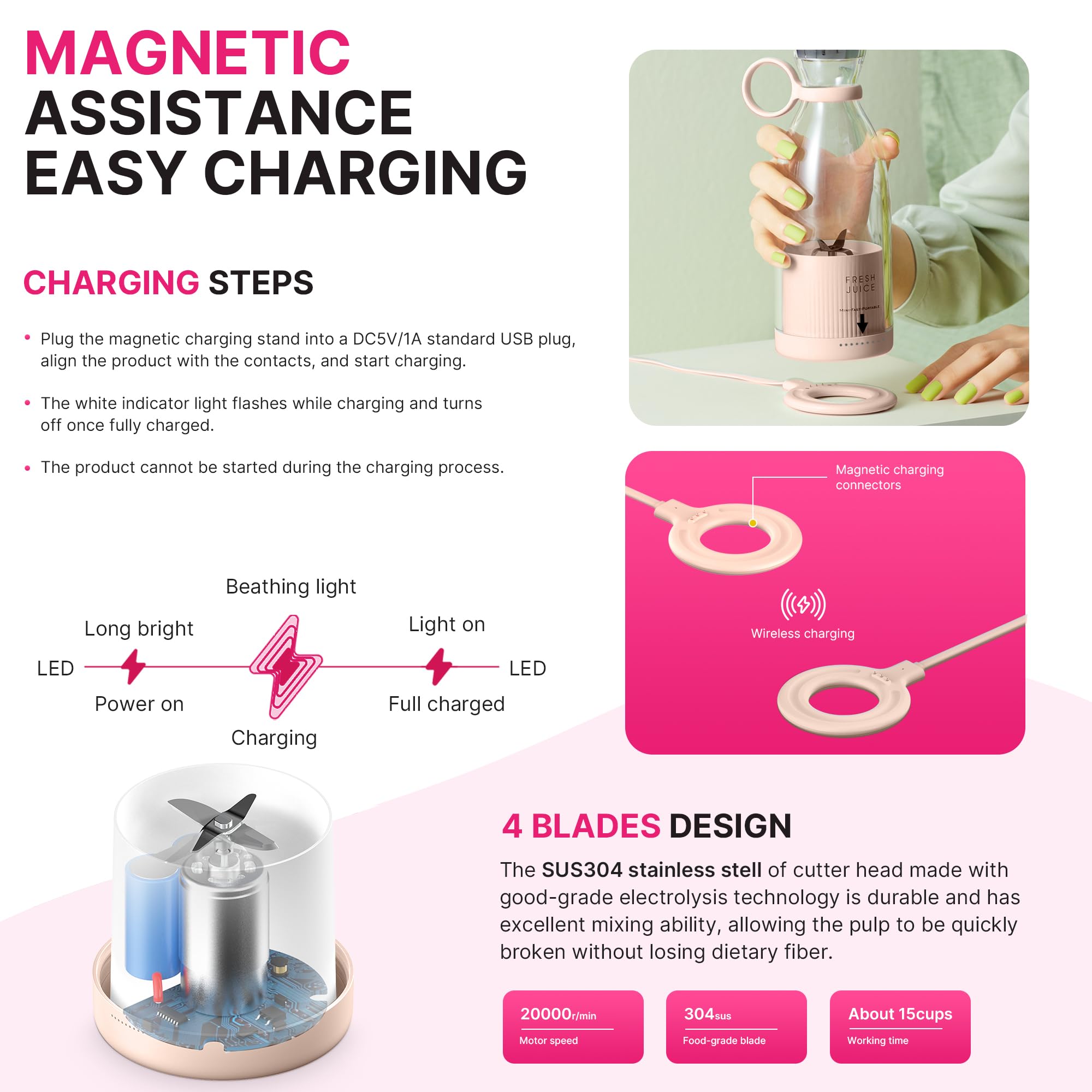 Slenderblender® 350ML Portable Blender - USB Rechargeable Mini Smoothie Maker for Shakes, Juices & Protein Drinks | Personal Blender Bottle with Wireless Charging | Perfect for Travel, Gym, Office & Home Use | Compact Fruit Blender for Healthy Lifestyles