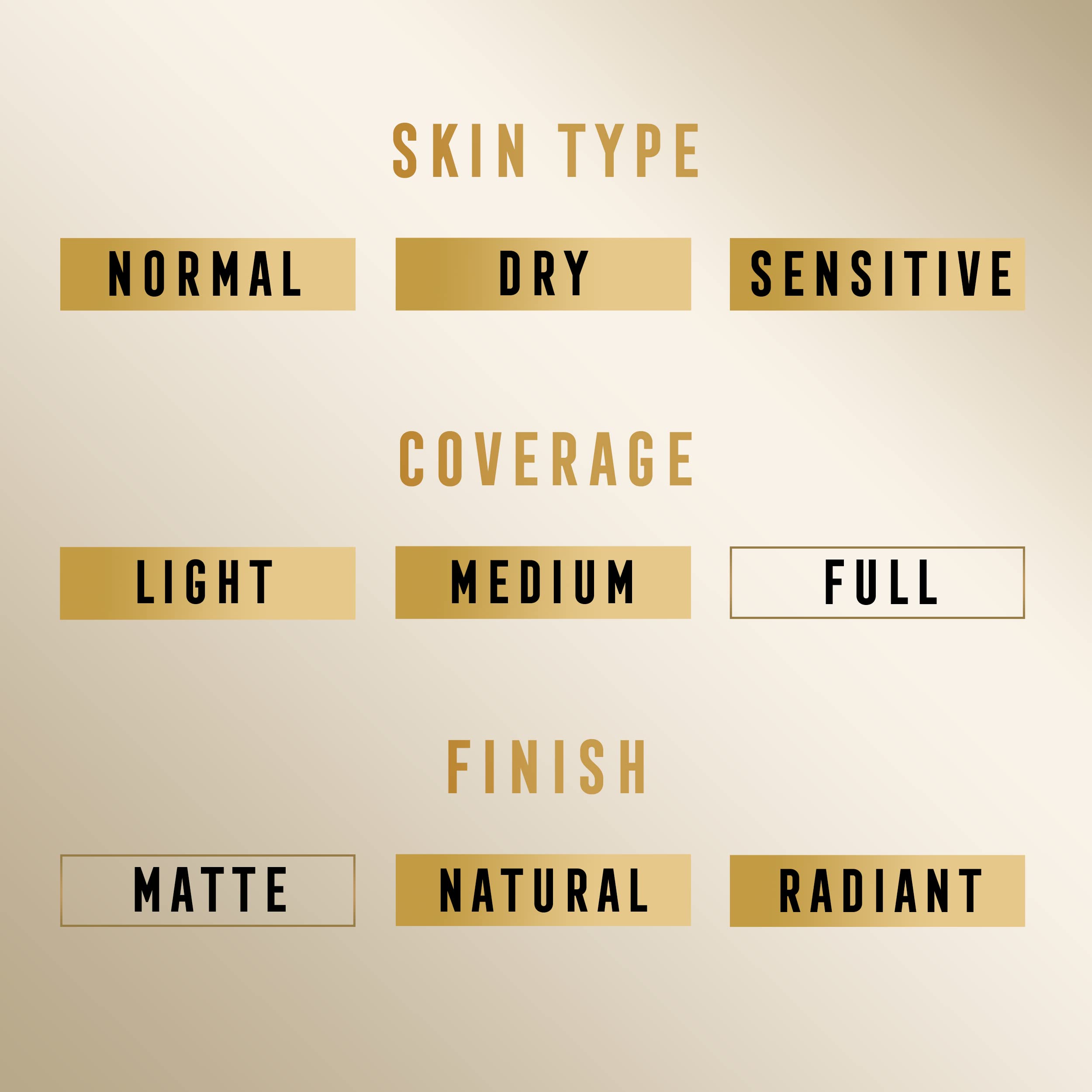 Miracle Pure Natural Rose Foundation - 30ml, Shade 50, Vegan & Cruelty-Free | Perfect for Daily Wear & Special Occasions