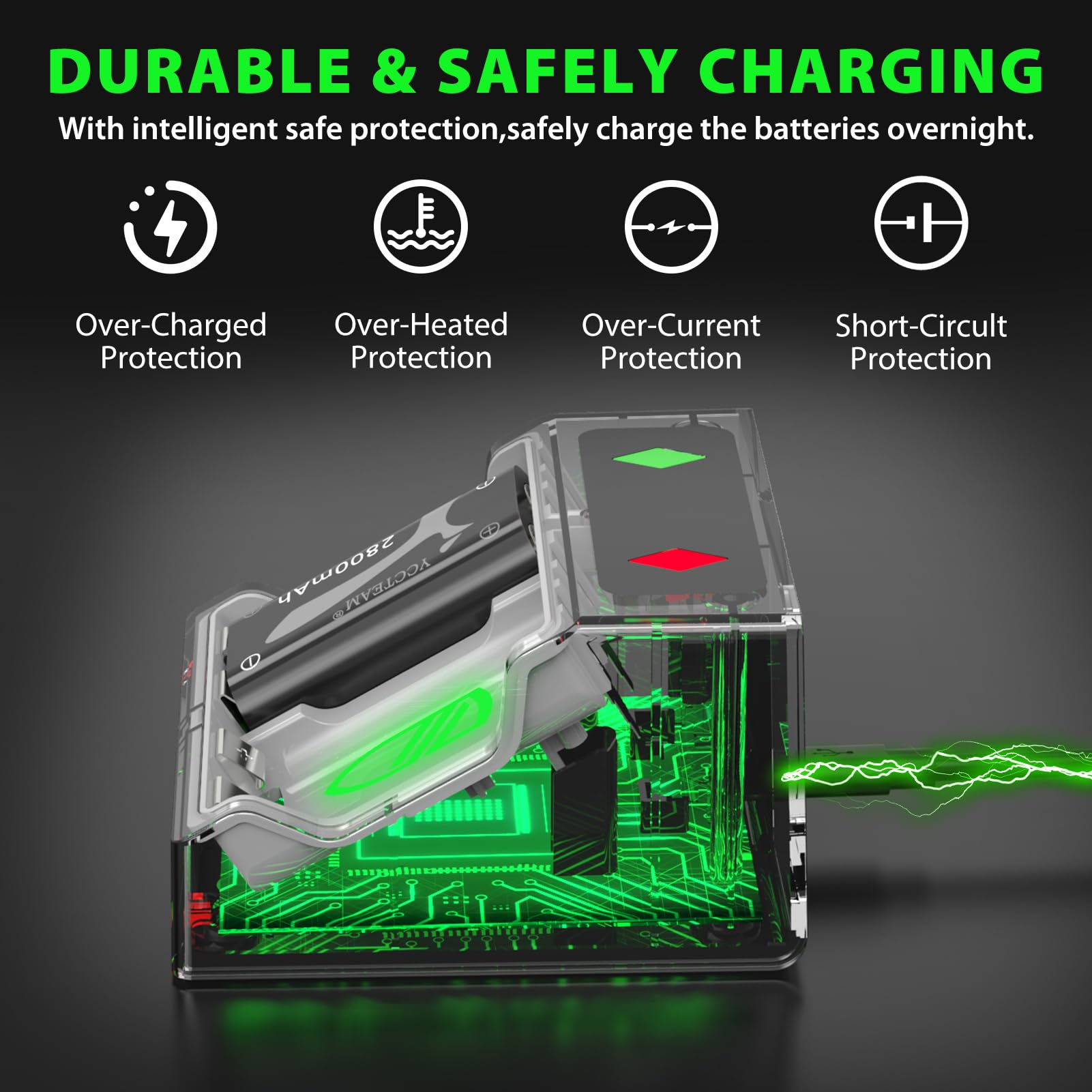 Rechargeable Battery Pack for Xbox One X/S/Elite & Series X/S Controller - 2800mAh High Capacity Dual Battery Kit with Fast Charging Station & Cable (Gray) - Perfect for Gaming Sessions & Wireless Play