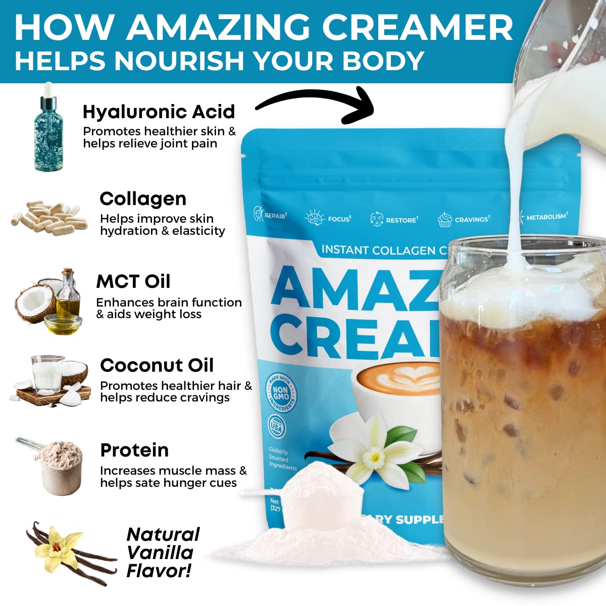 Superfoods Collagen Creamer with Hyaluronic Acid & MCT Oil - Keto Friendly, Supports Brain Function & Skin Health - Vanilla Flavor (60 Servings) | Perfect for Coffee, Smoothies & Weight Management