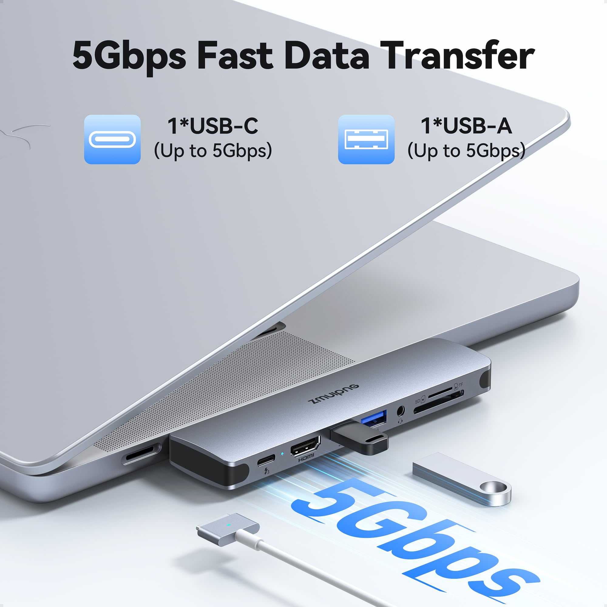 8-in-1 USB C Hub for MacBook Pro/Air (2024/2023) - Thunderbolt 3 Adapter with 4K HDMI, USB 3.0/2.0 Ports, SD/TF Card Reader - Perfect for Work, Travel & Home Office Connectivity