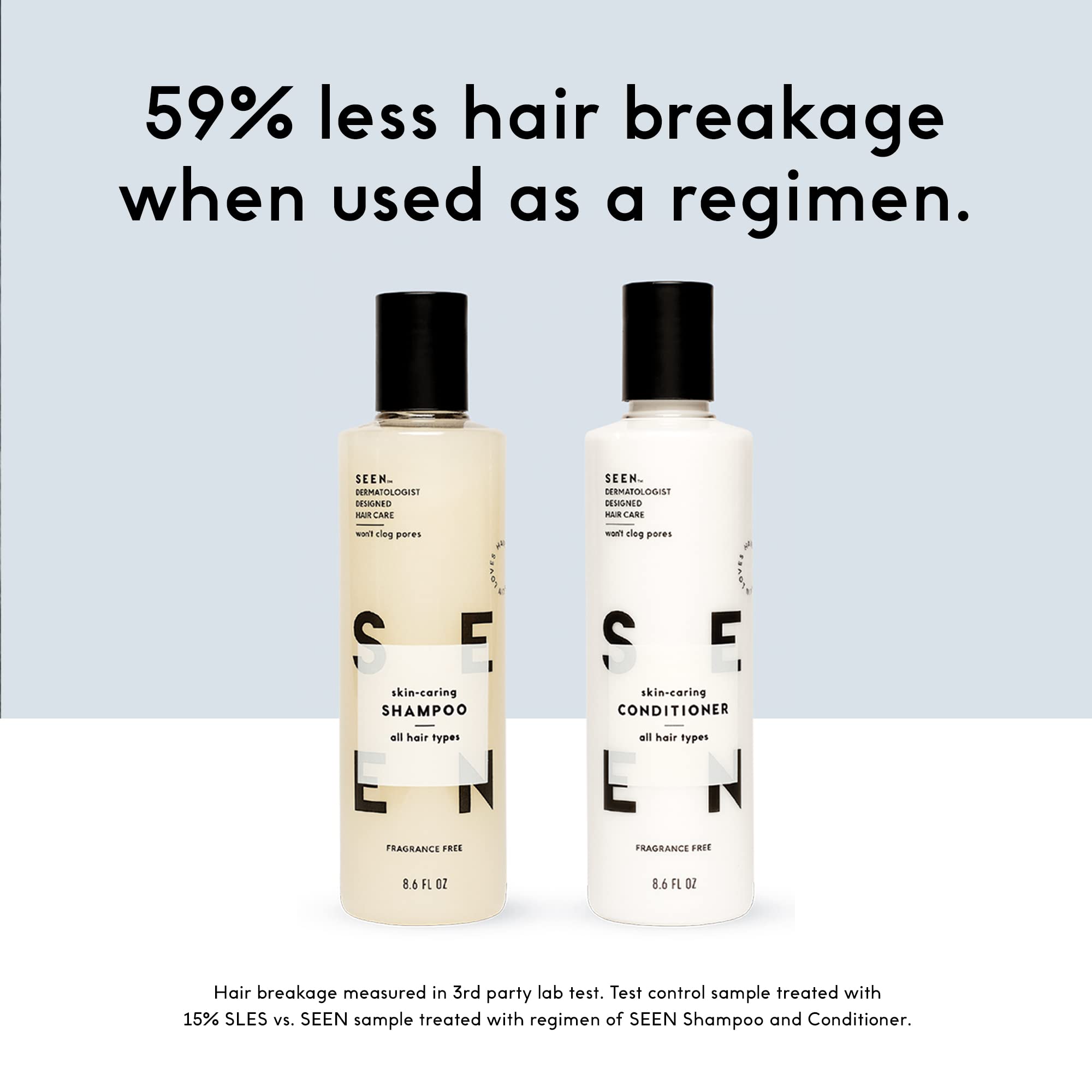 SEEN Magic Serum, Shampoo & Conditioner Set - Fragrance Free, Sulfate-Free & Non-Comedogenic Hair Care Bundle - Dermatologist Developed for Sensitive & Eczema Prone Skin - Perfect for Daily Use & Color-Treated Hair