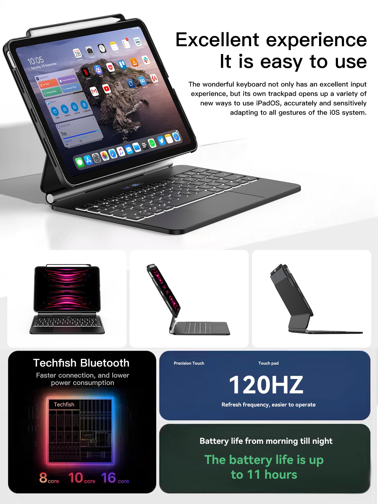 Magic Keyboard Case for iPad Air 11-inch M3/M2 (2025/2024) & iPad Pro 11-inch (1st-4th Gen) | Compatible with iPad Air 10.9-inch 4th/5th Gen | Built-in Pencil Holder & 4-Corner Protection | Sleek Black Design | Perfect for Work, Study & Travel