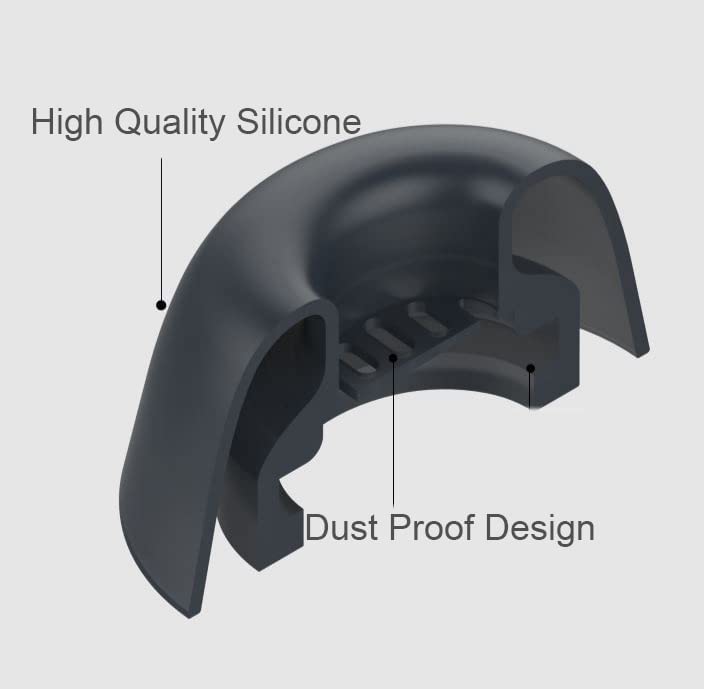 Google Pixel Buds Pro Ear Tips - 6 Pairs Soft Silicone Replacement (S/M/L, Black) for Comfort & Noise Isolation