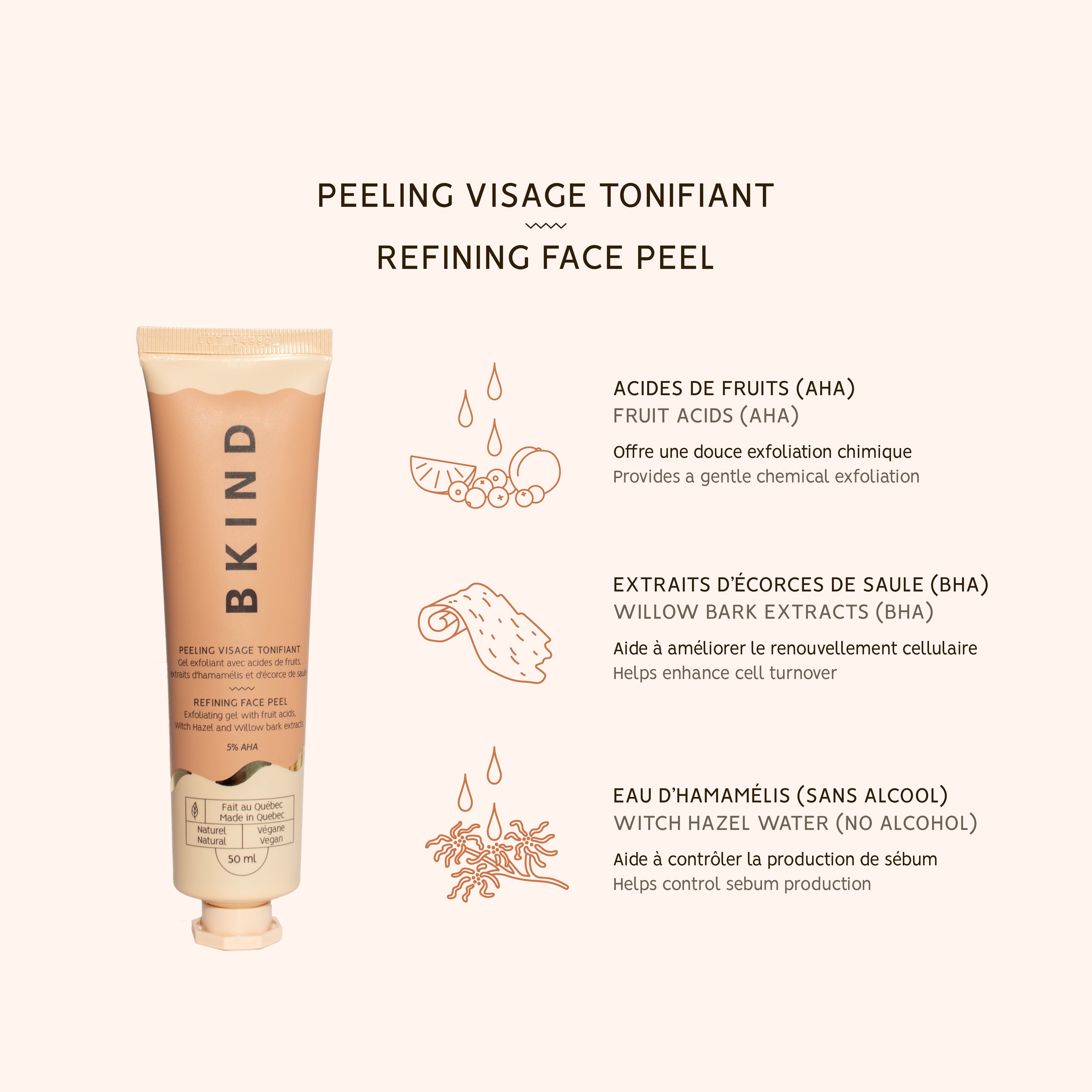 Exfoliating Face Peel with AHA & BHA - Gentle Chemical Peel for Acne, Blackheads & Wrinkles | At-Home Facial Treatment for Glowing Skin