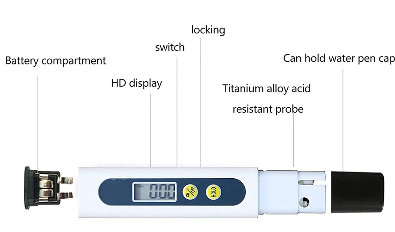 AMPEREUS® Digital TDS Water Tester Meter - Accurate Water Quality & Purity Tester for Home, Drinking Water, Aquariums & Hydroponics | Measures Total Dissolved Solids in Tap, Filtered & RO Water