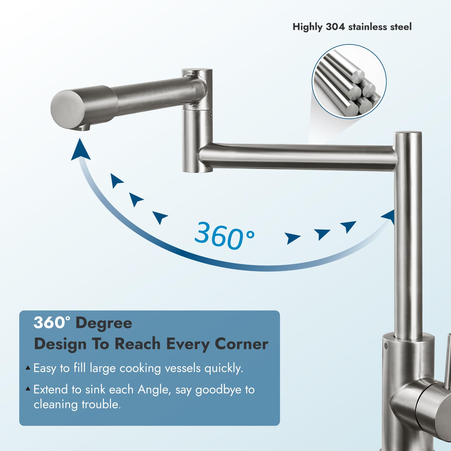 Stainless Steel Deck Mounted Pot Filler Faucet with Hot & Cold Water - 360° Rotating Retractable Single Handle Commercial Kitchen Sink Faucet in Brushed Nickel - Perfect for Restaurants, Catering & Home Chefs