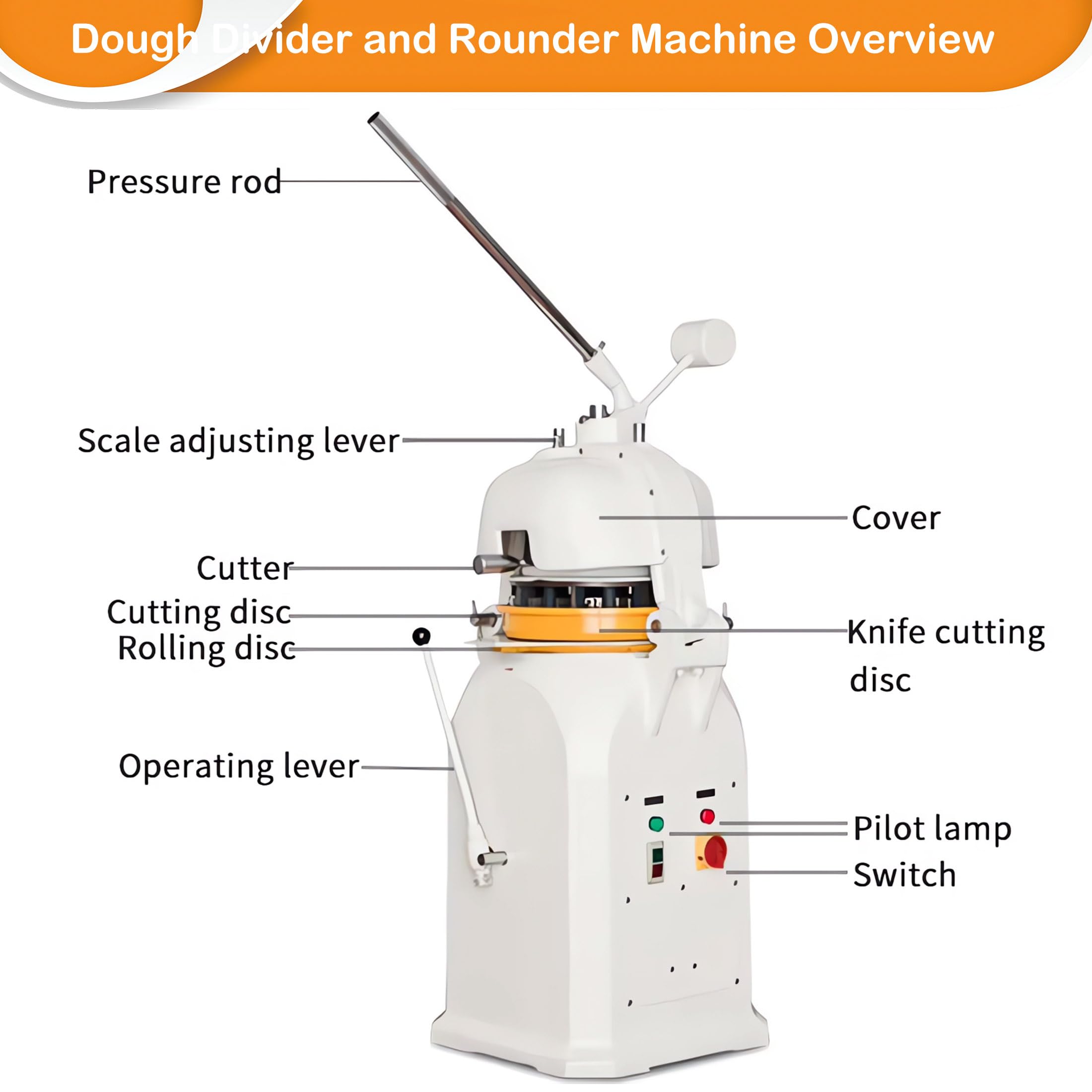 INTSUPERMAI 36-Piece Commercial Electric Dough Divider & Rounder Machine - Semi-Automatic Dough Ball Cutter for Burgers, Pizza, Pastries | Perfect for Bakeries, Restaurants & Food Production