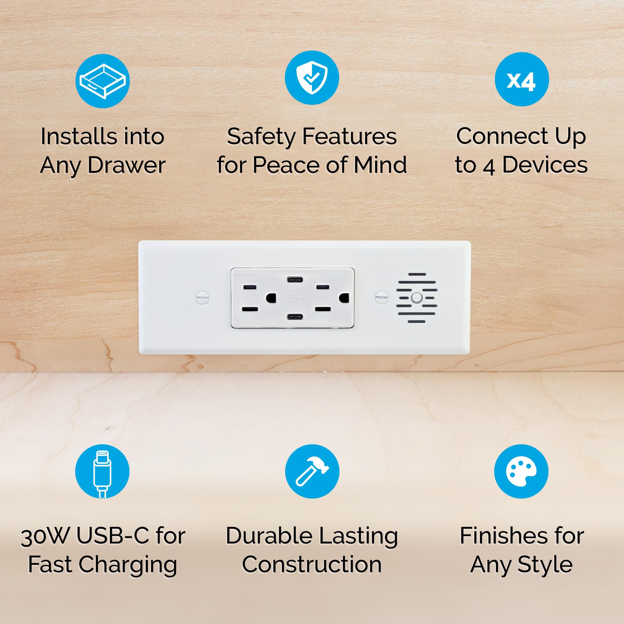 Docking Drawer Blade In-Drawer Power Outlet with Safety Shutoff - 2x 30W USB-C & 2x 15A AC Outlets - Black | Perfect for Home Office, Kitchen, or Bedroom Organization
