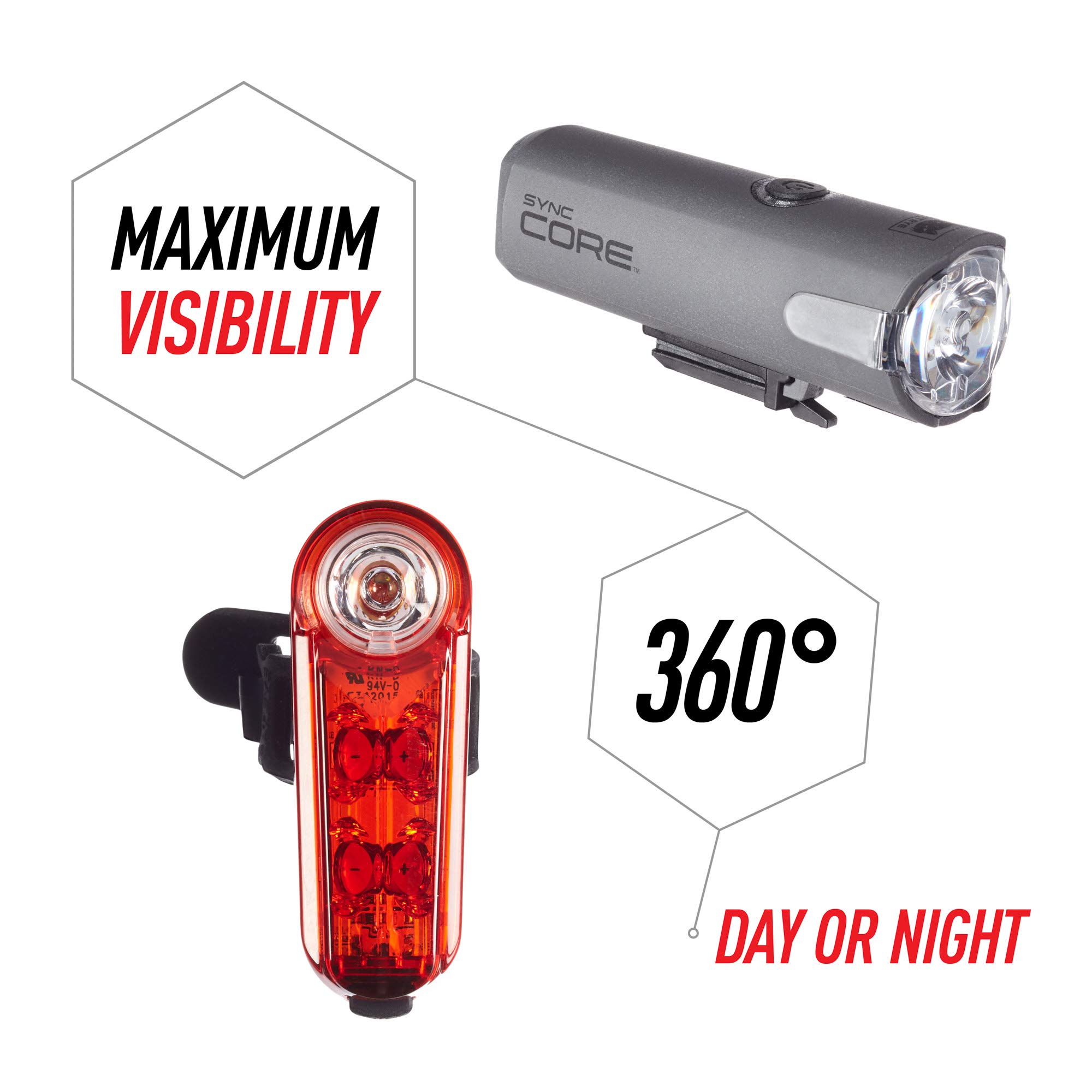 CATEYE SYNC High Power LED Rechargeable Bike Light Set - 1200 Lumen Headlight & Tail Light Combo Kit for Night Cycling, Mountain Biking, Commuting and Road Safety