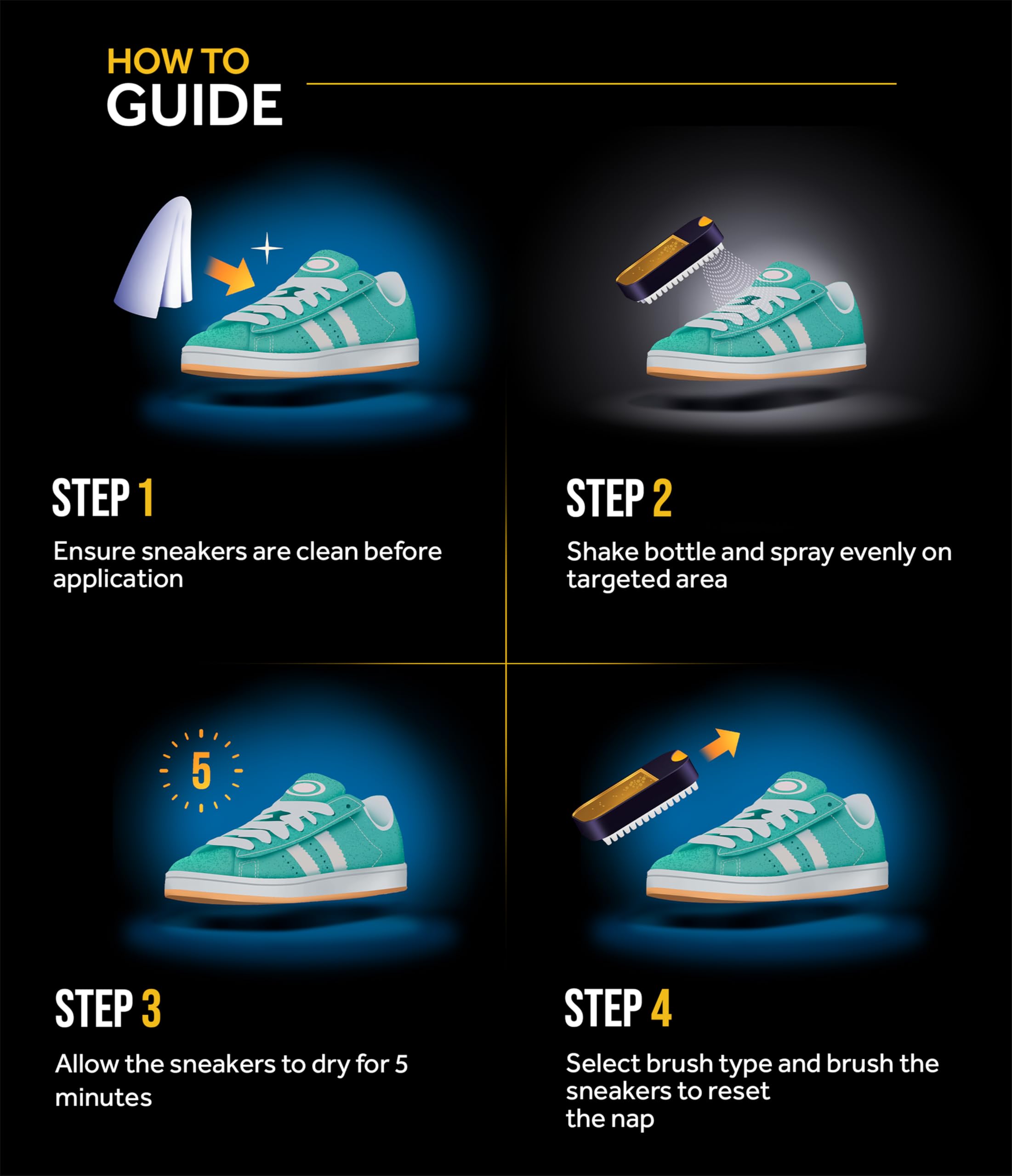 Crep Protect Suede Reviver & Cleaner Kit - Best Suede & Nubuck Sneaker Care Spray with Brush - Restores Color, Texture & Protects Shoes - Perfect for Jordans, Boots & Casual Wear