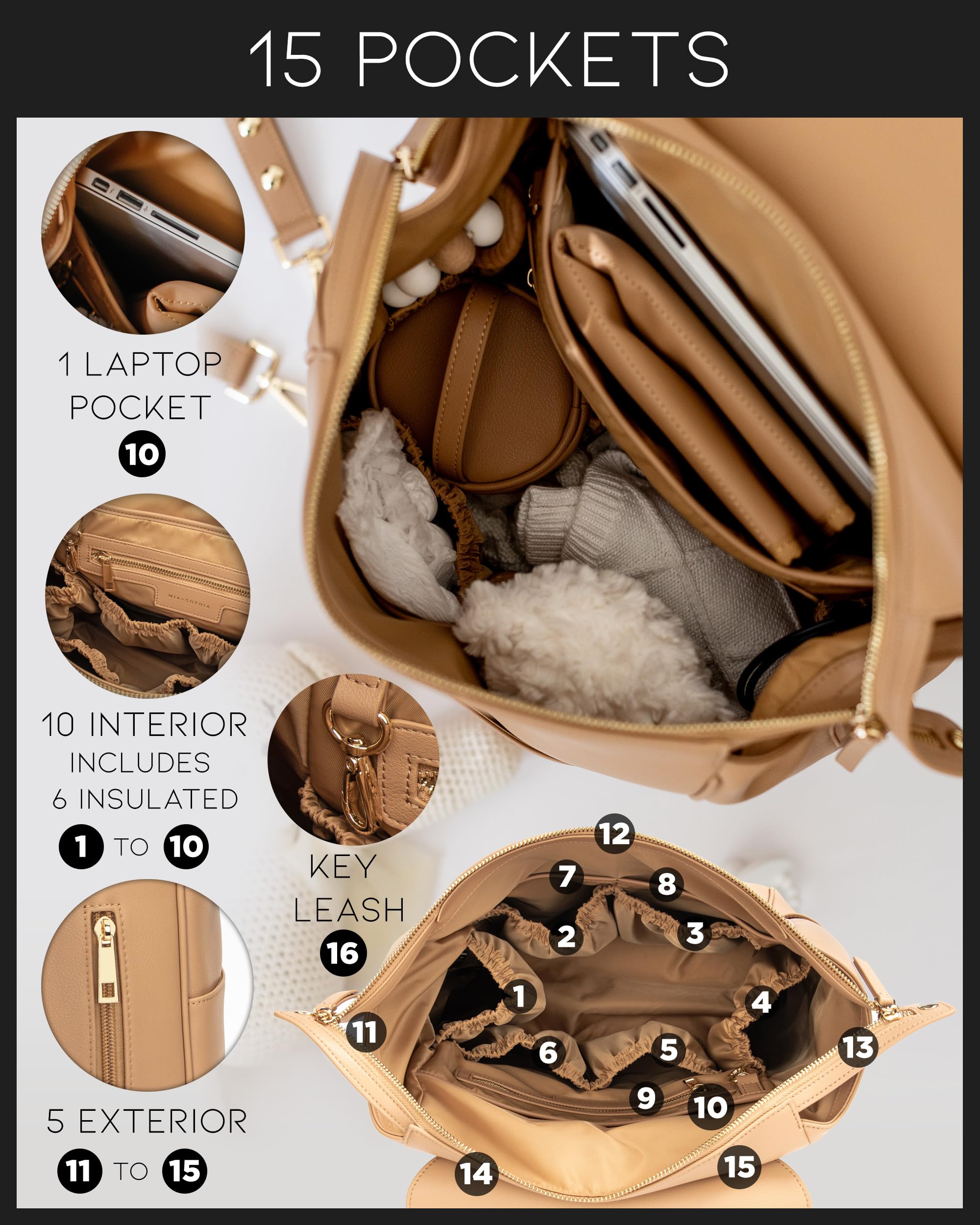 MIA + SOPHIA Premium Leather Diaper Bag Backpack - Waterproof Baby Changing Bag with Insulated Bottle Pockets, Stroller Straps & Removable Changing Pad | Perfect for Travel, Daycare & On-the-Go Parents