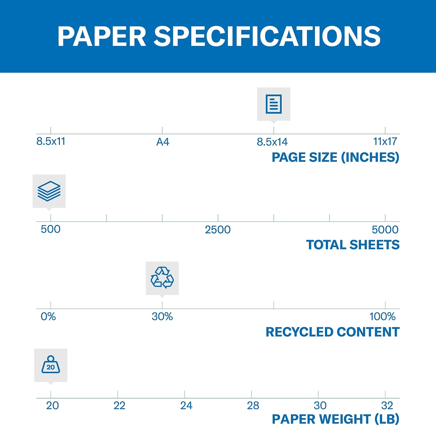 Hammermill 20 lb Orchid Colored Printer Paper, 8.5 x 14 Inches - 500 Sheets/Ream | Pastel Paper for Invitations, Flyers & Crafts | Made in USA (103788R)