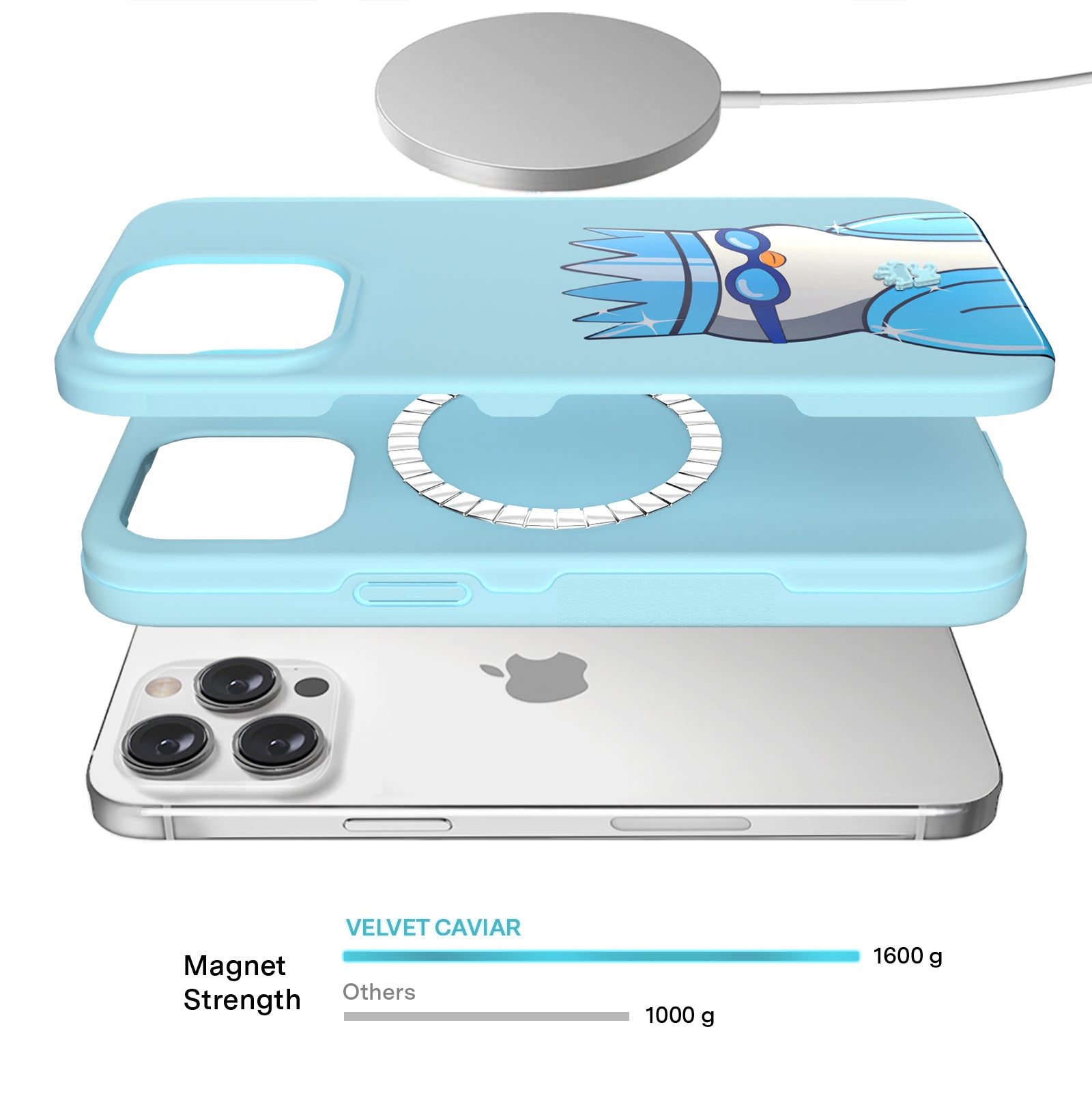 Pudgy Penguins Polar Blue iPhone Case - Cute & Durable Protective Cover for iPhone 13/14/15 - Perfect for Everyday Use, Travel & Gifts