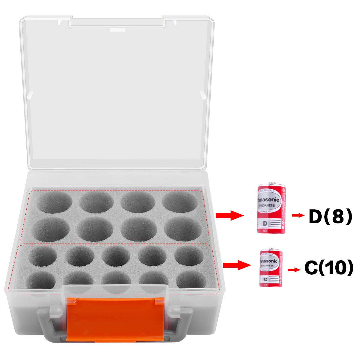 MINIMALL Battery Organizer Storage Box - Holds 8 D & 10 C Cell Batteries - Garage & Home Organization Case - Perfect for Emergency Kits, Camping Gear & Electronics Storage (Batteries Not Included)