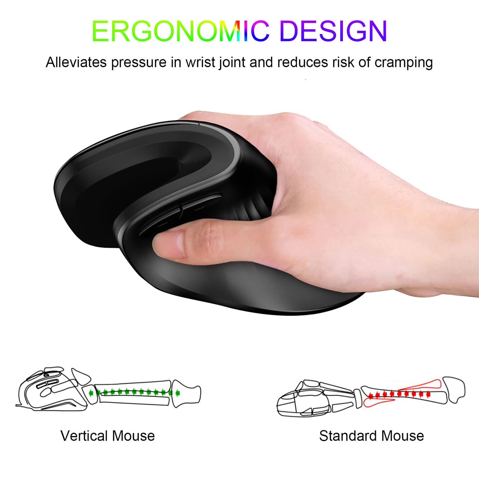 Ergonomic Vertical Mouse - 2400/3200 DPI Wired Optical Silent Mouse for Office & Laptop - Reduces Wrist Pain, Carpal Tunnel Relief - Comfortable Computer Mouse for Long Work Hours (Black) - Perfect for Office Workers, Programmers & Graphic Designers